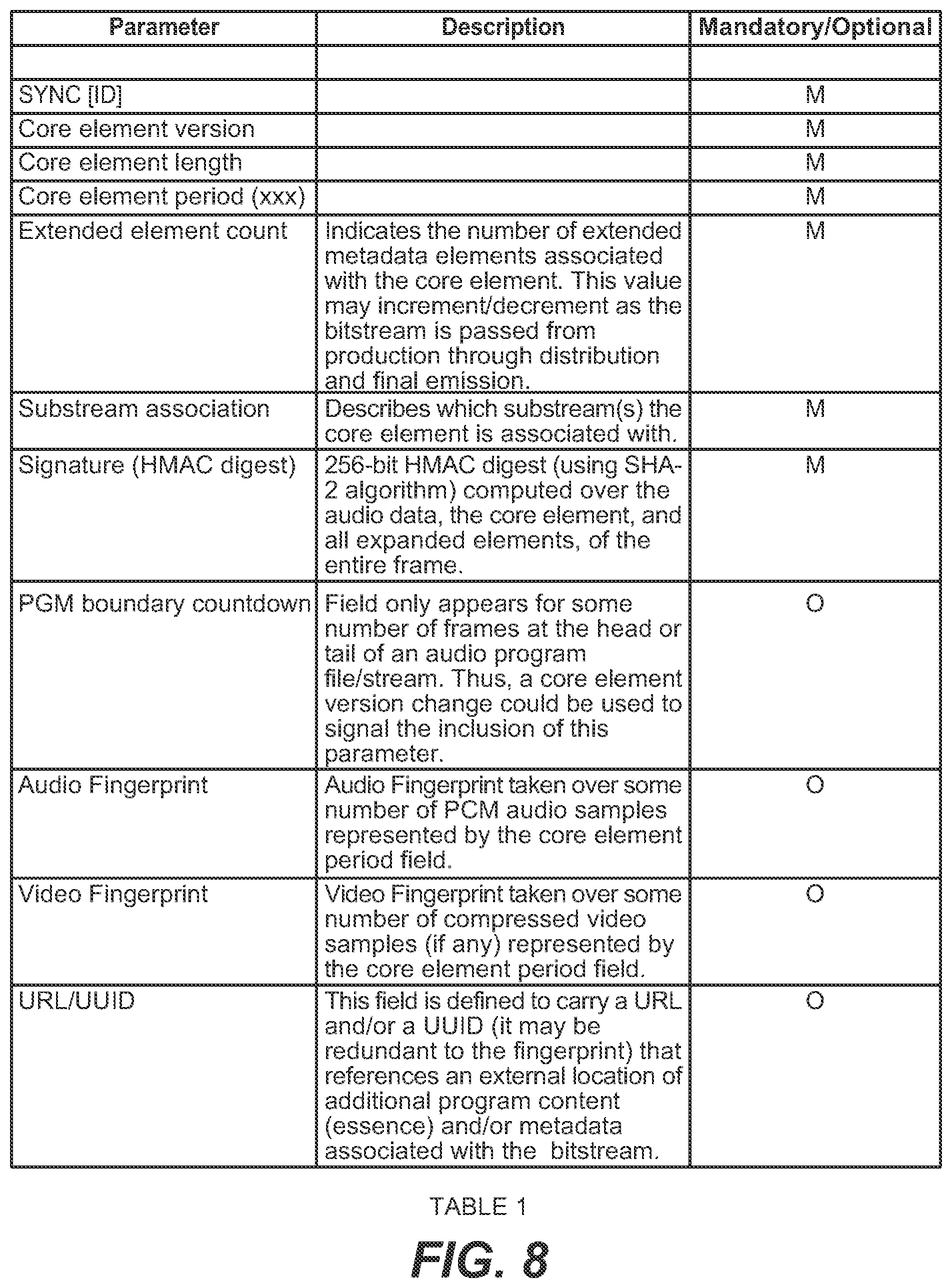 Patent US12333214 Figure 4 – System and method for optimizing loudness and dynamic range across different playback devices