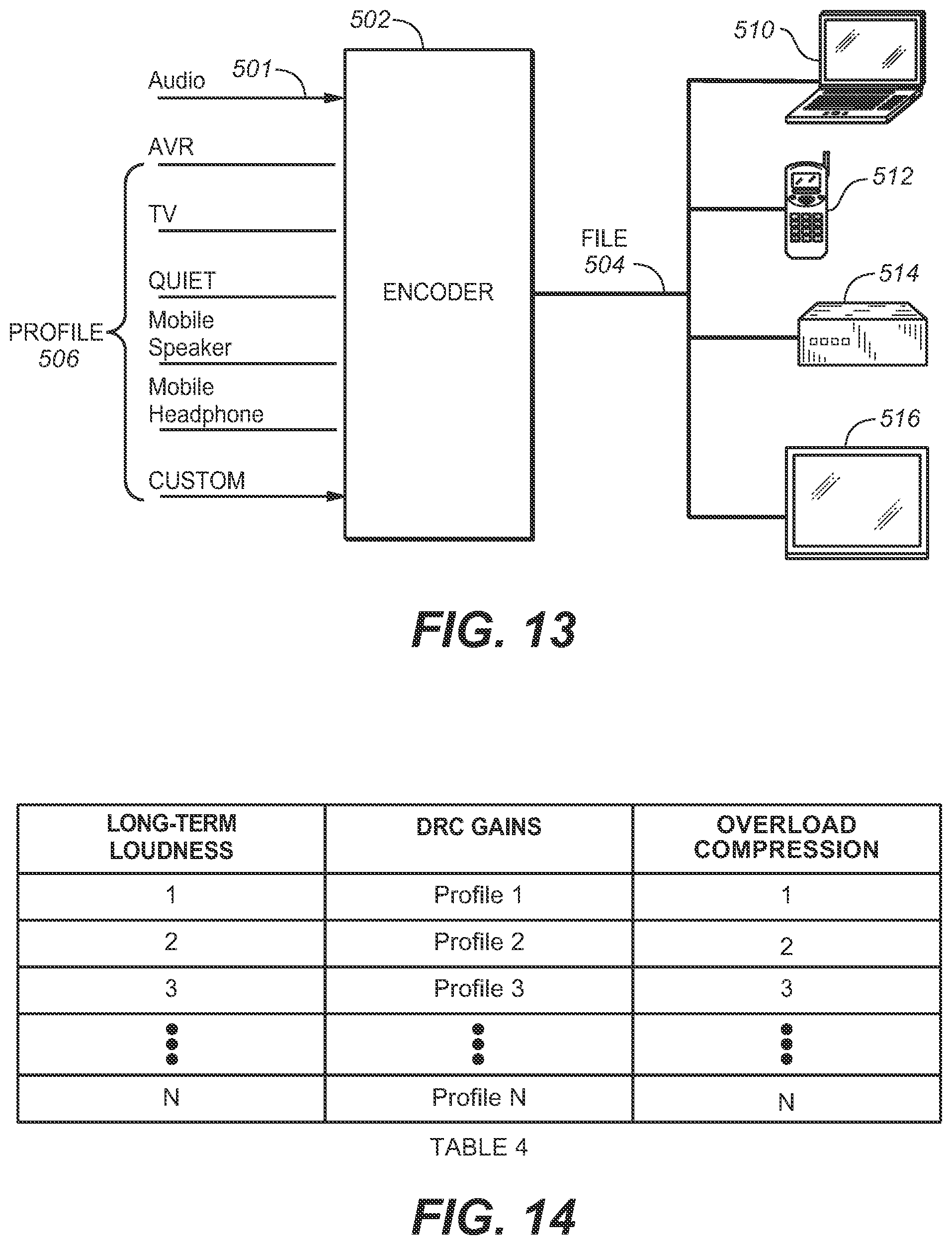 Patent US12333214 Figure 9 – System and method for optimizing loudness and dynamic range across different playback devices