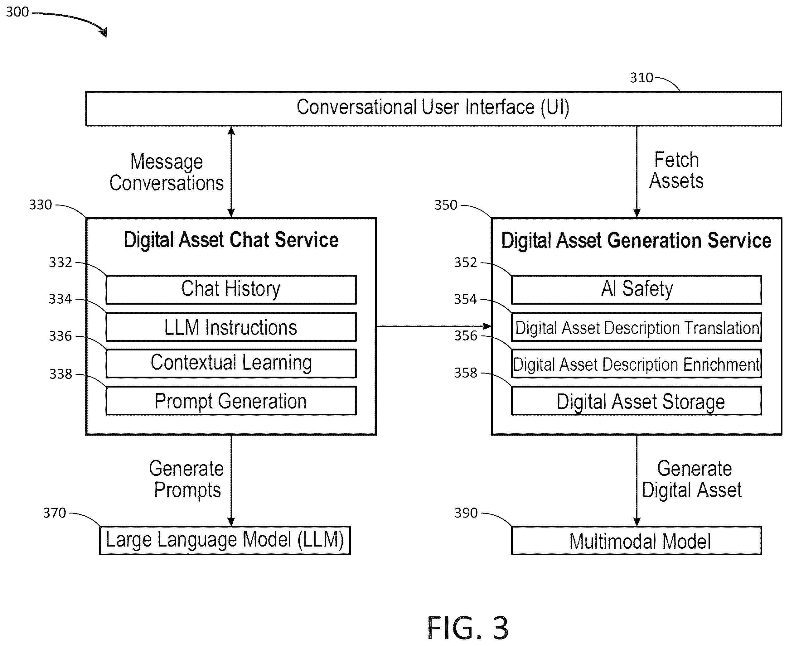 Patent US12333217 Figure 3 – Asset design and generation using digital assistant