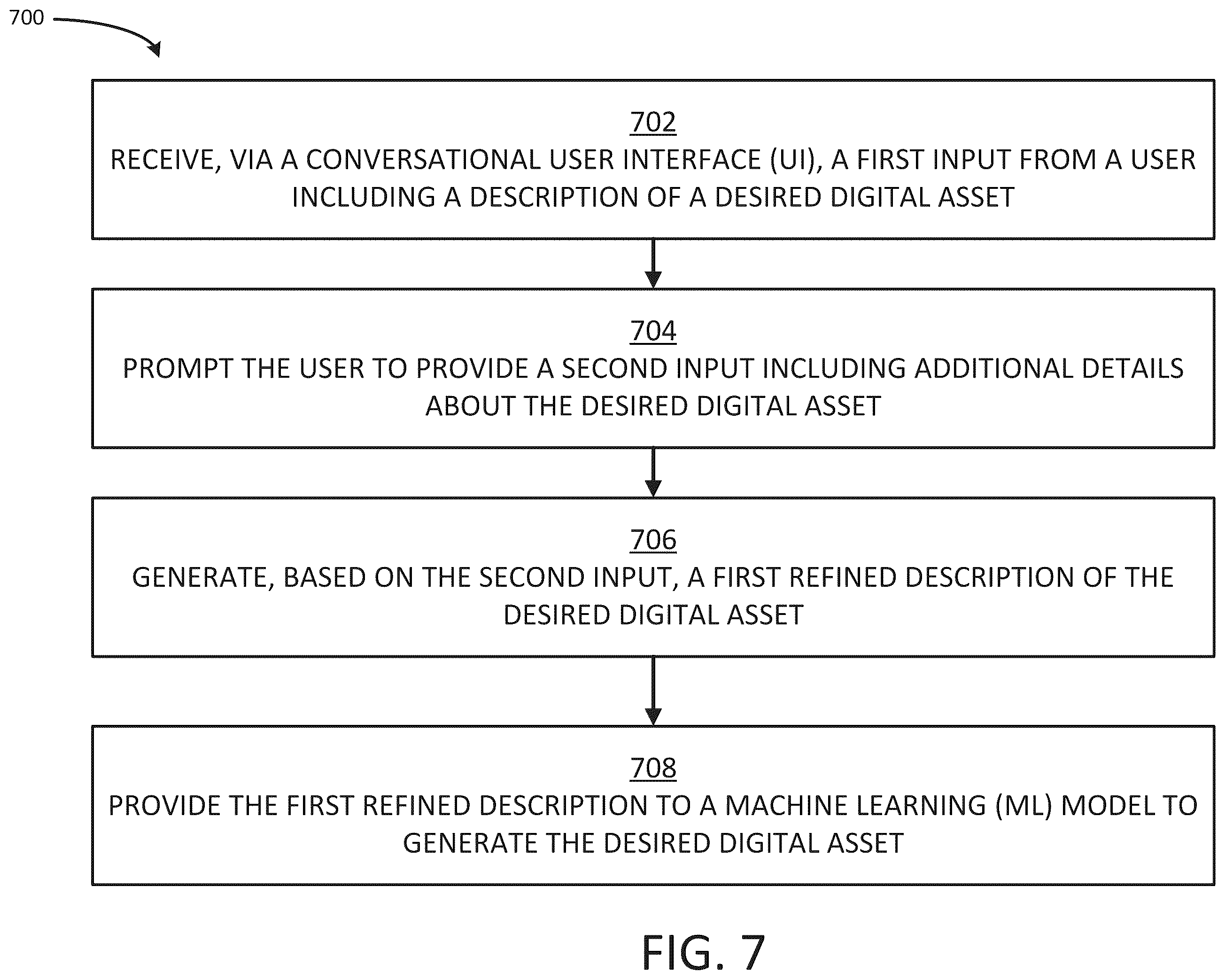 Patent US12333217 Figure 7 – Asset design and generation using digital assistant