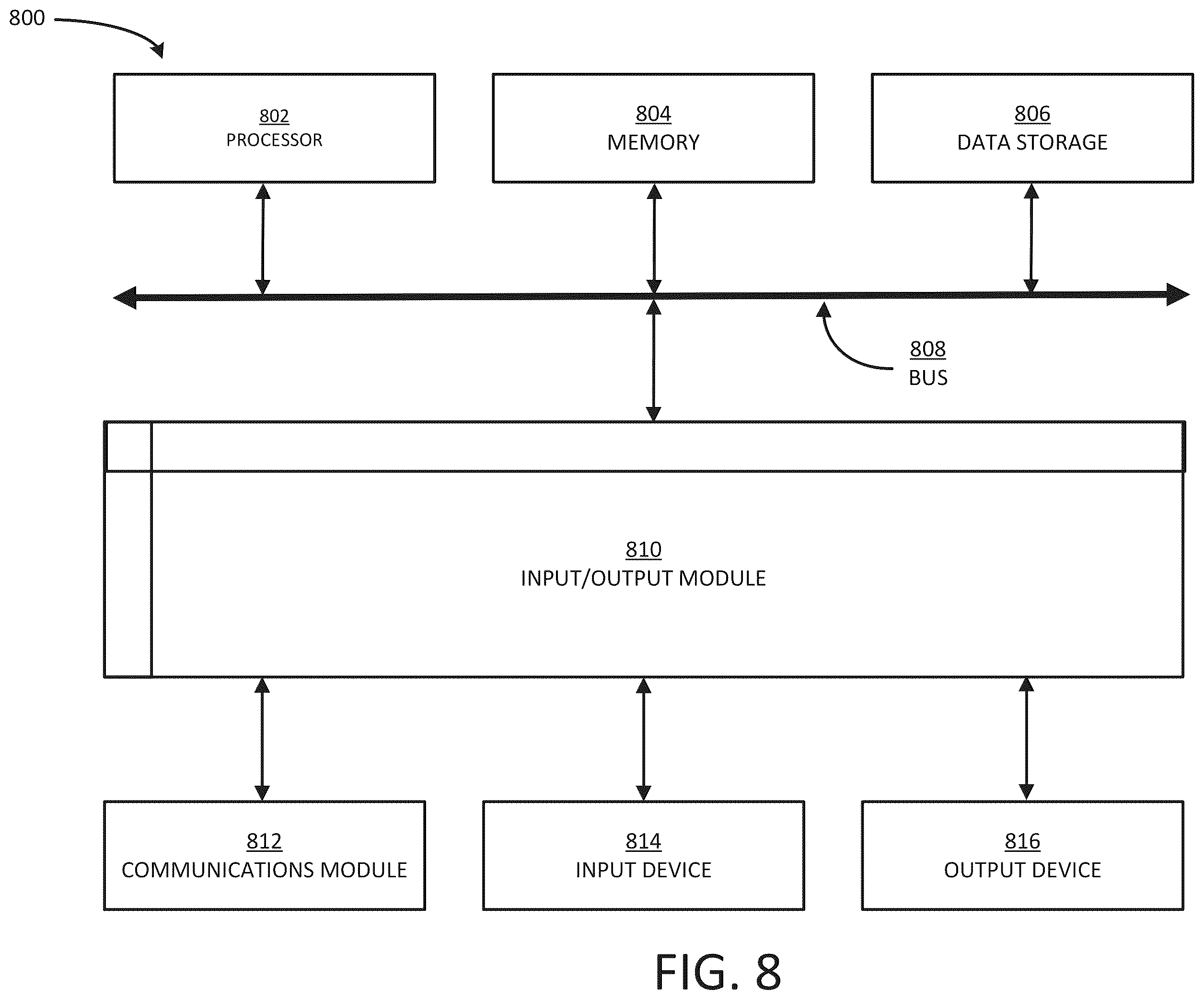 Patent US12333217 Figure 8 – Asset design and generation using digital assistant