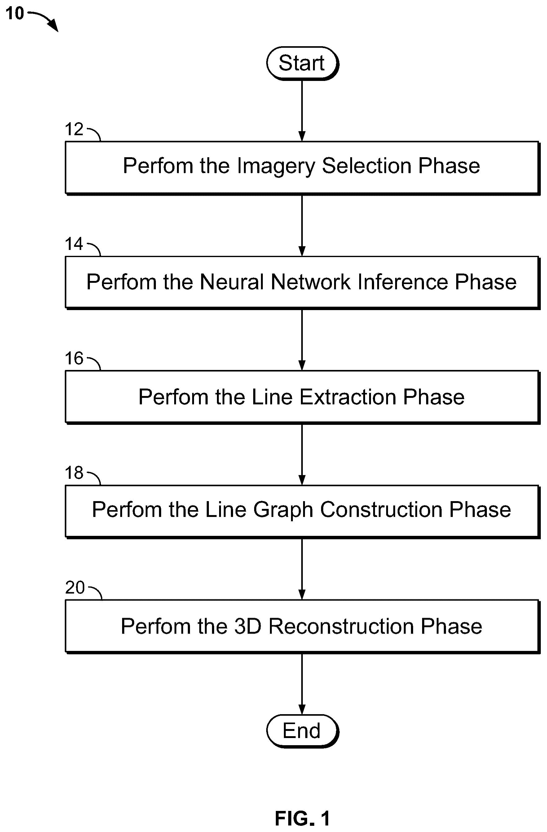 Patent US12333218 Figure 1 – Computer vision systems and methods for modeling roofs of structures using two-dimensional and partial three-dimensional data