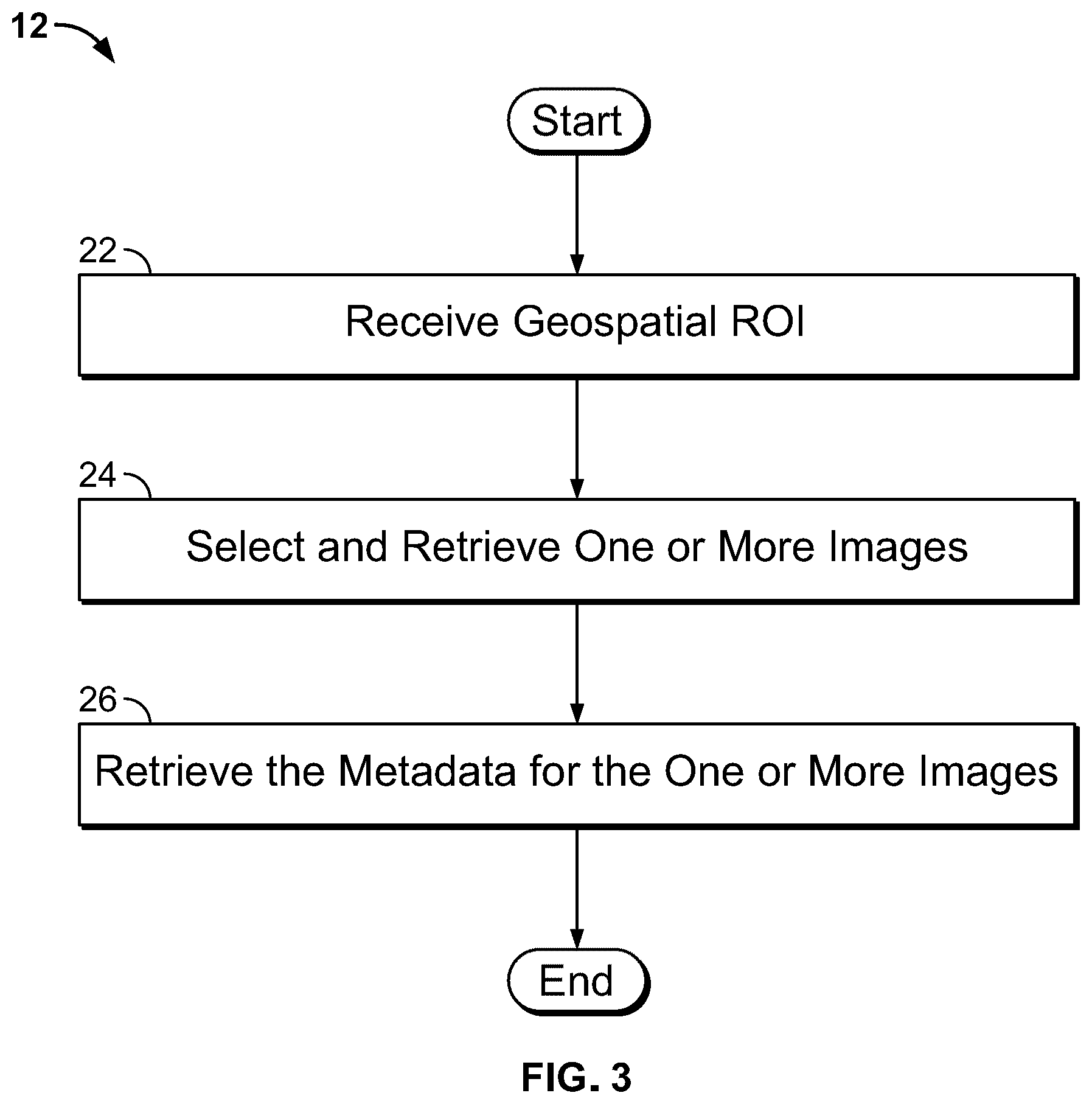 Patent US12333218 Figure 3 – Computer vision systems and methods for modeling roofs of structures using two-dimensional and partial three-dimensional data