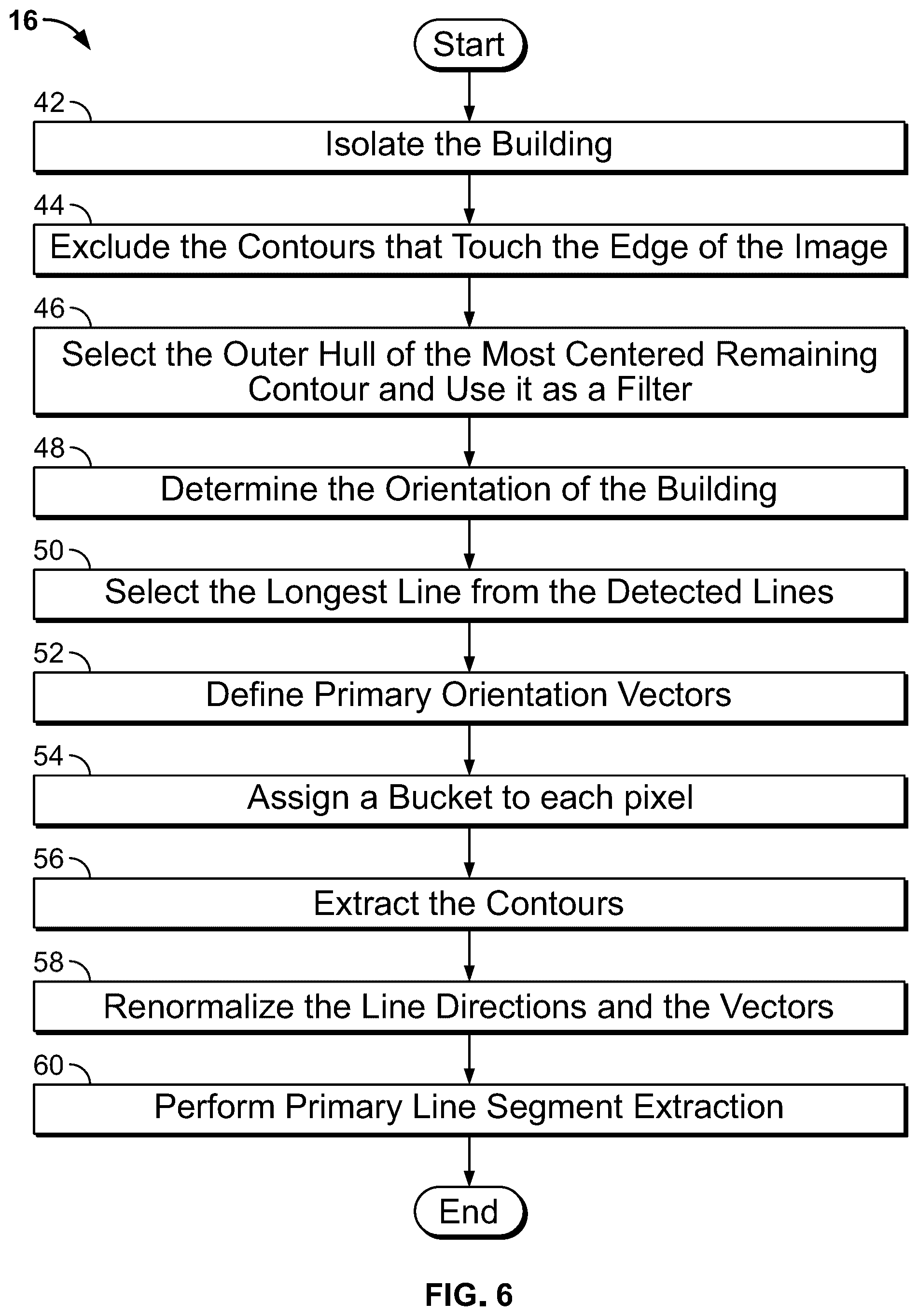 Patent US12333218 Figure 7 – Computer vision systems and methods for modeling roofs of structures using two-dimensional and partial three-dimensional data