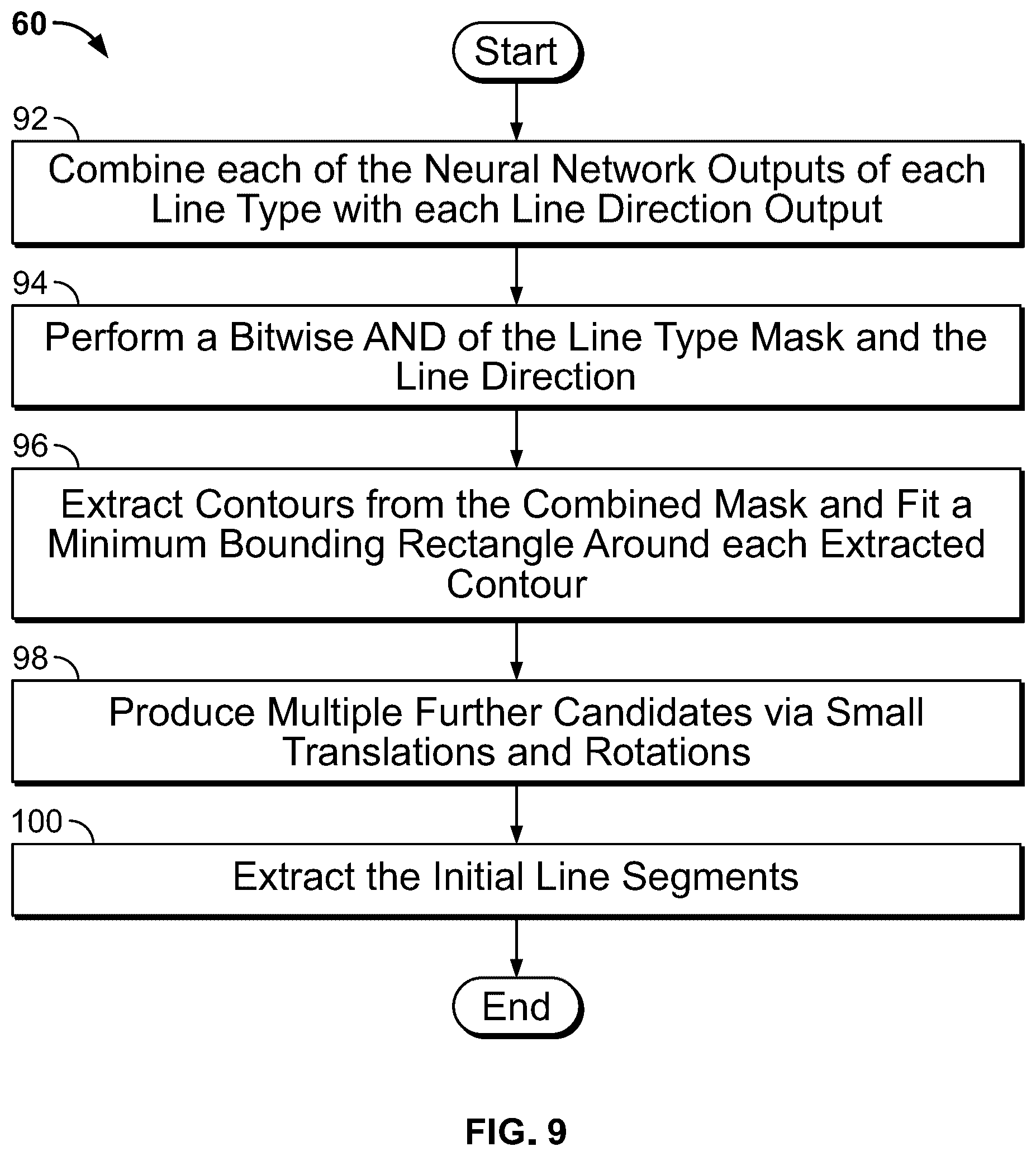 Patent US12333218 Figure 10 – Computer vision systems and methods for modeling roofs of structures using two-dimensional and partial three-dimensional data