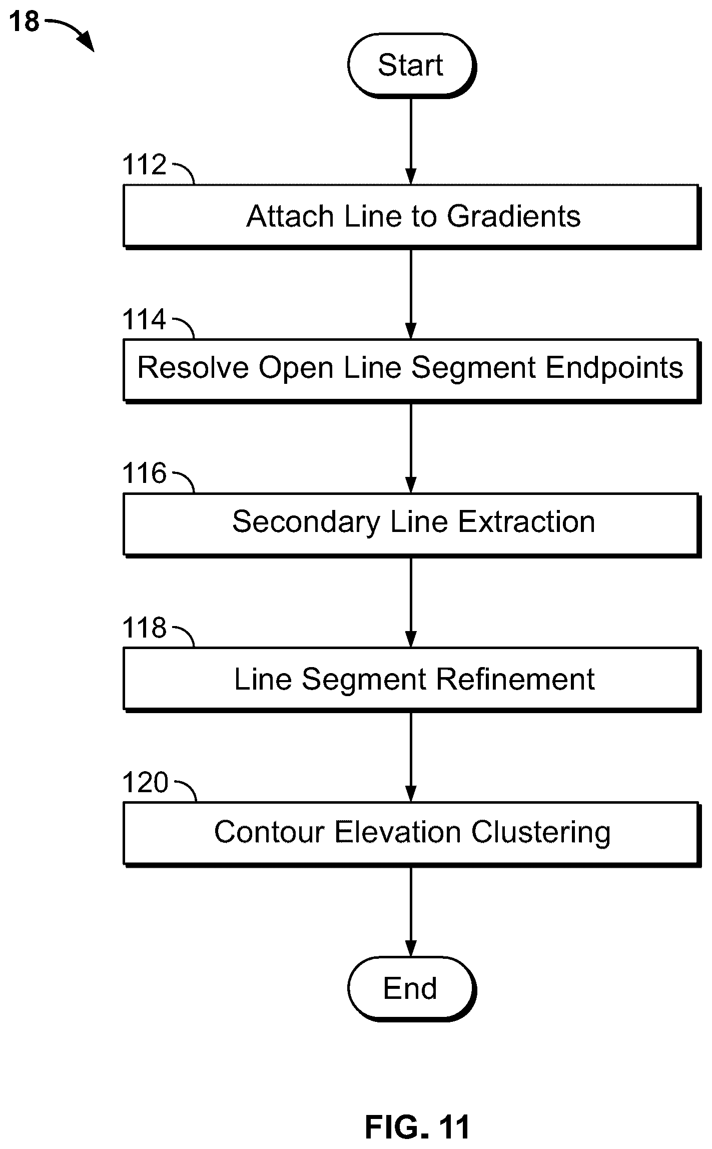 Patent US12333218 Figure 12 – Computer vision systems and methods for modeling roofs of structures using two-dimensional and partial three-dimensional data