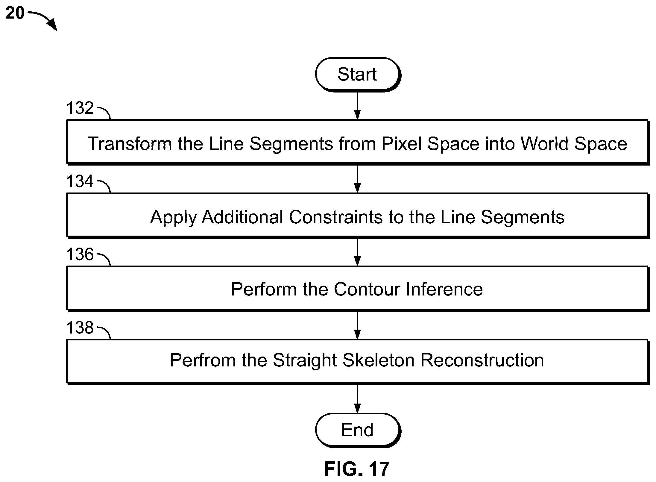 Patent US12333218 Figure 18 – Computer vision systems and methods for modeling roofs of structures using two-dimensional and partial three-dimensional data