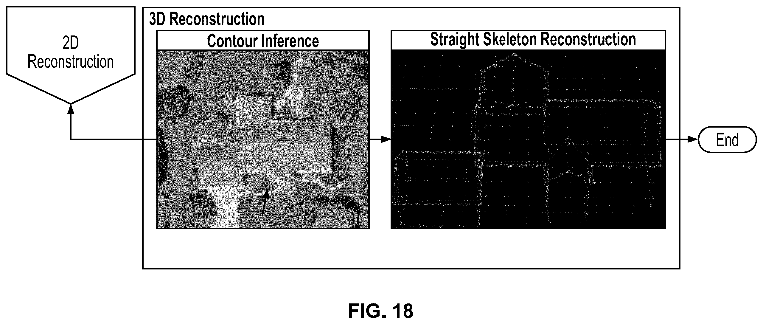 Patent US12333218 Figure 19 – Computer vision systems and methods for modeling roofs of structures using two-dimensional and partial three-dimensional data
