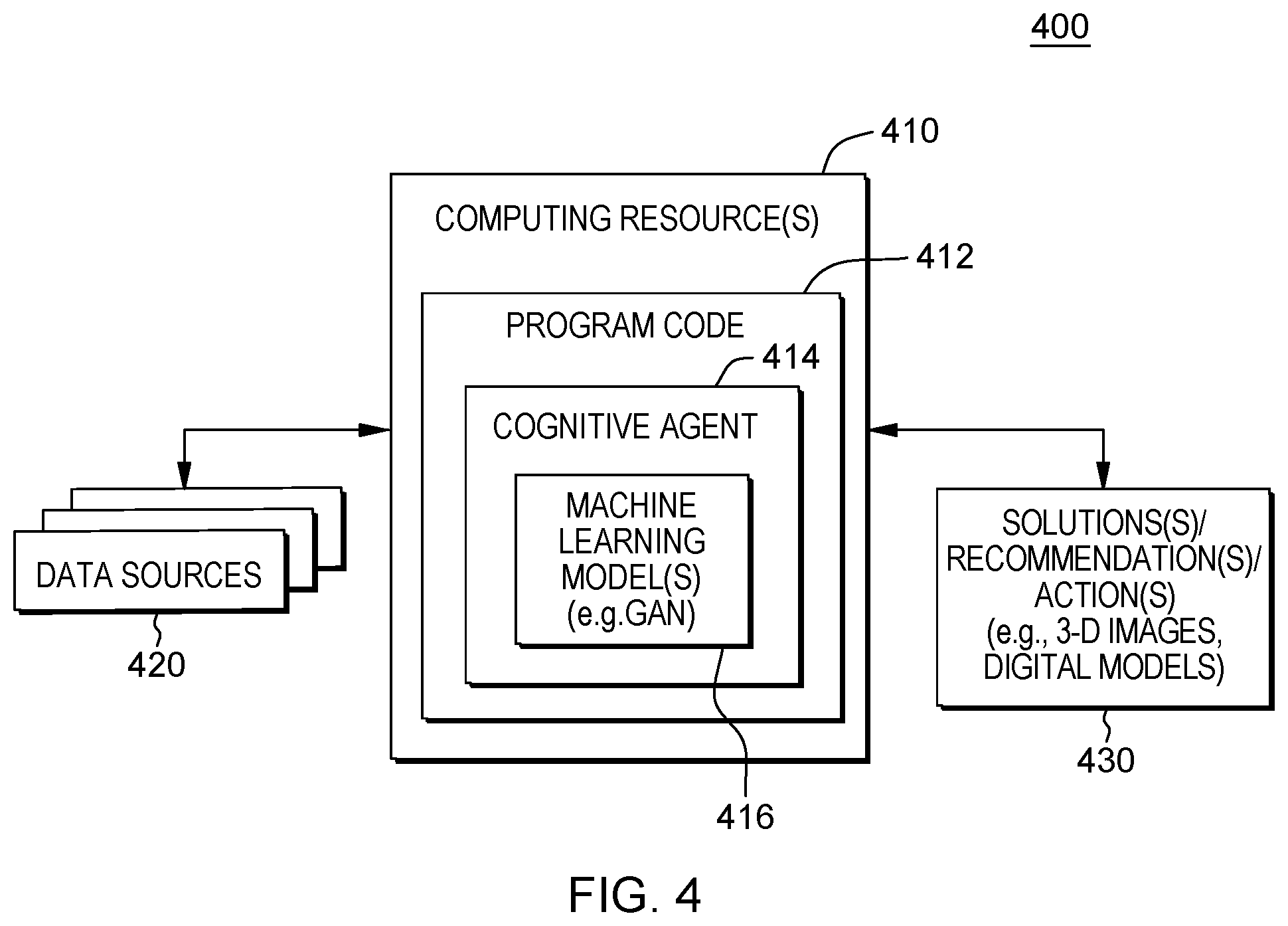 Patent US12333220 Figure 4 – Usage-pattern-based generation of digital product model