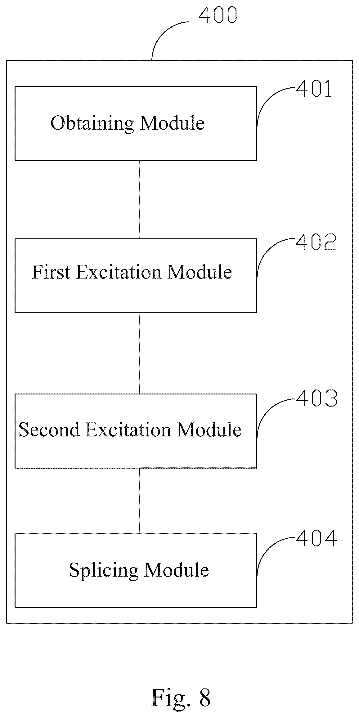Patent US12333221 Figure 8 – Nonlinear system modeling method for motor and modeling device