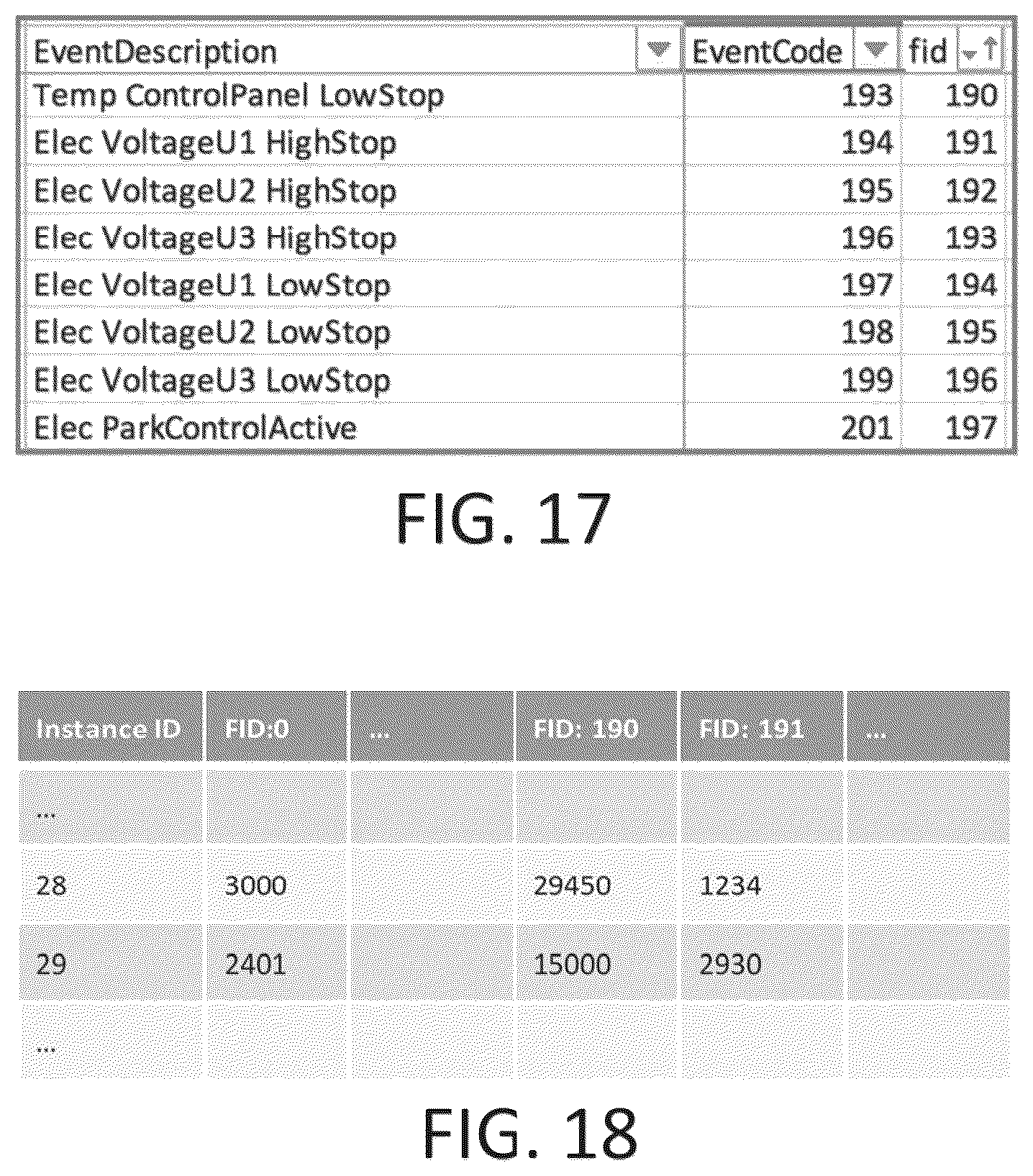 Patent US12333222 Figure 17 – Scalable system and engine for forecasting wind turbine failure