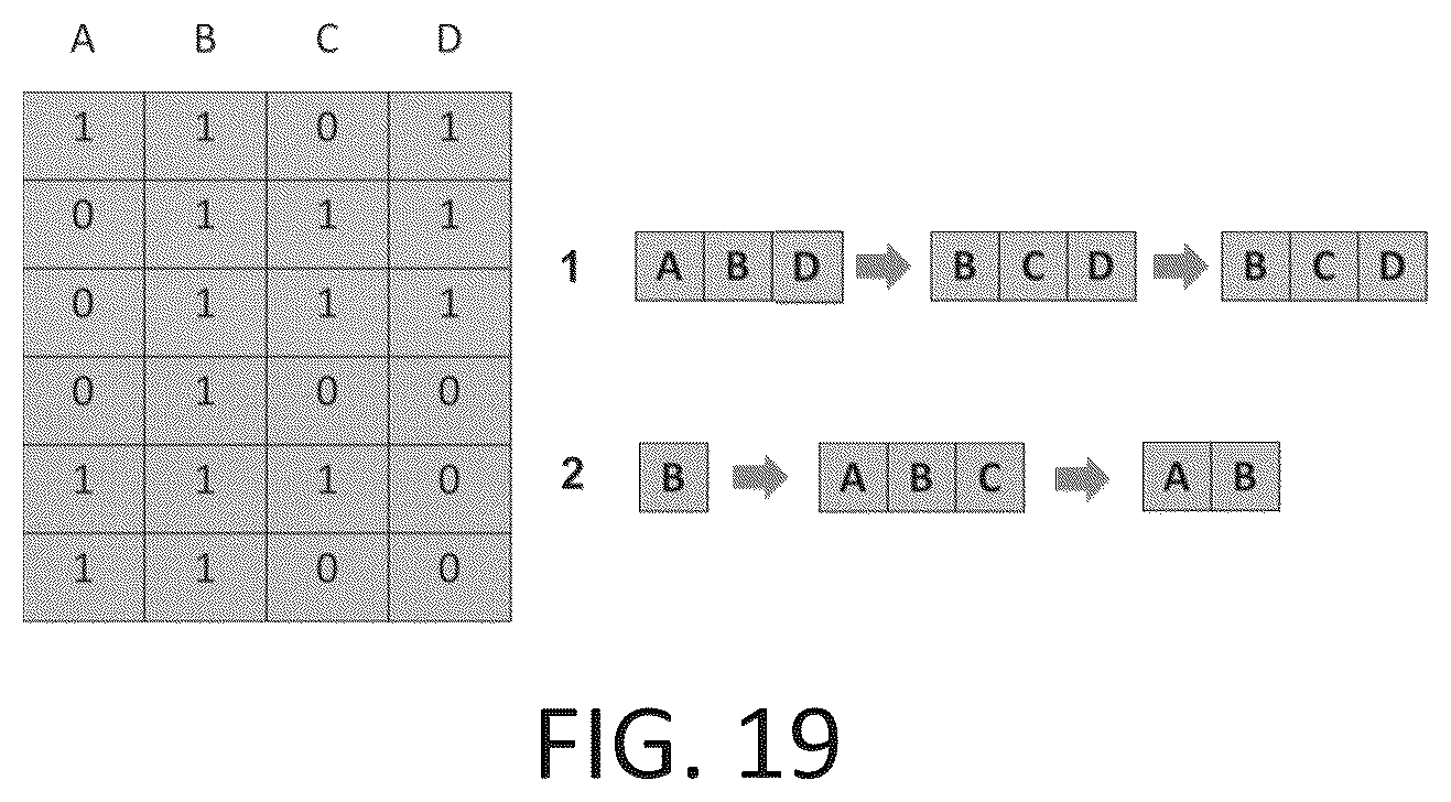 Patent US12333222 Figure 18 – Scalable system and engine for forecasting wind turbine failure