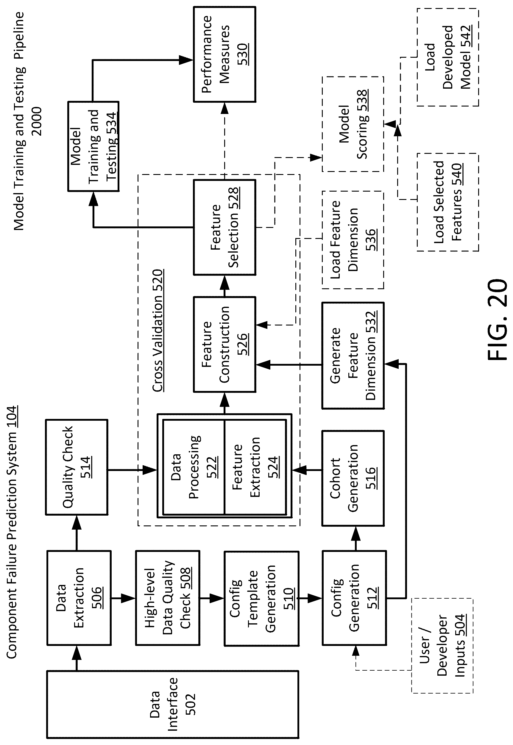 Patent US12333222 Figure 19 – Scalable system and engine for forecasting wind turbine failure