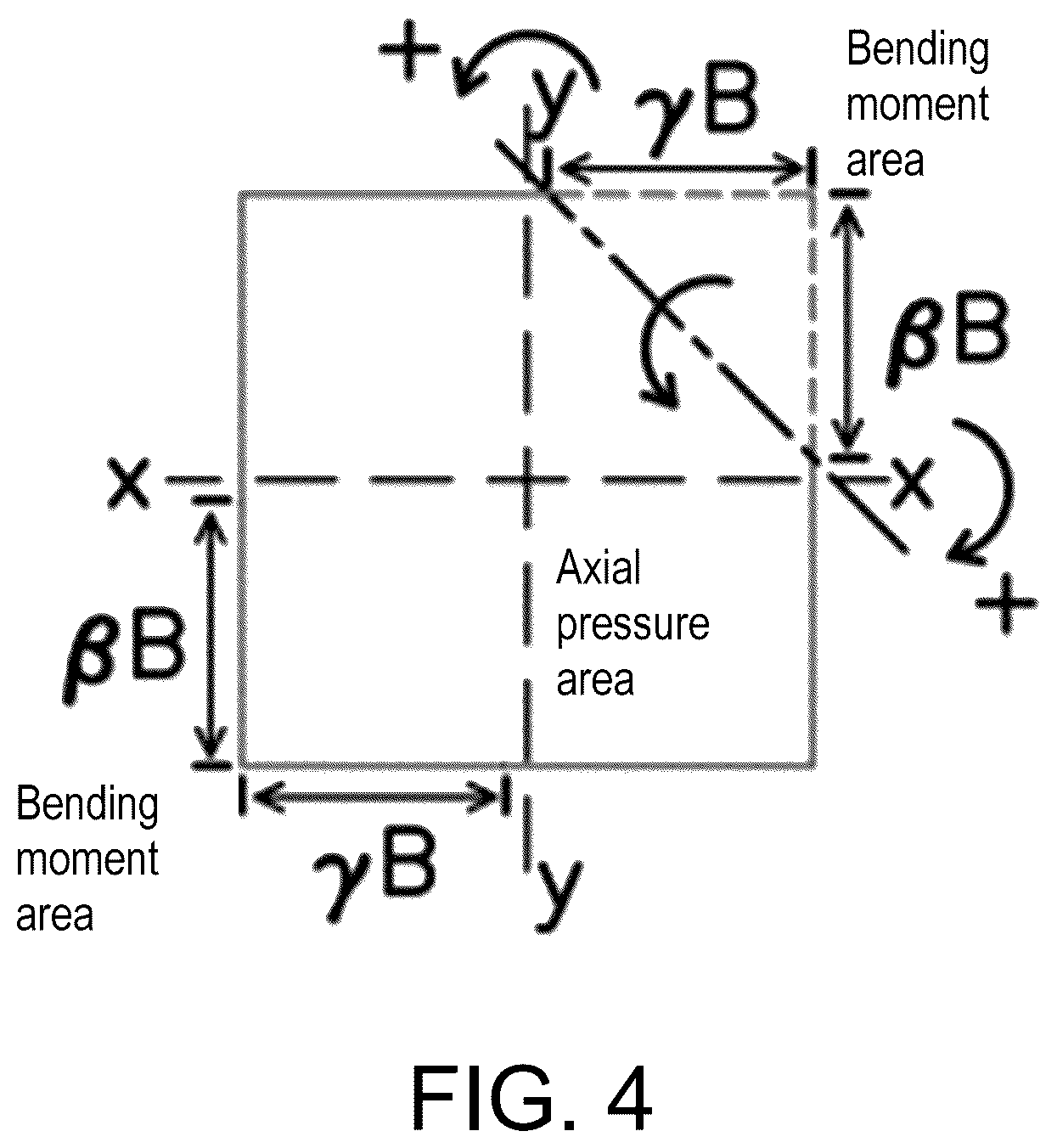 Patent US12333223 Figure 4 – Method for designing strong column and weak beam of steel frame beam-box column under bidirectional earthquake actions