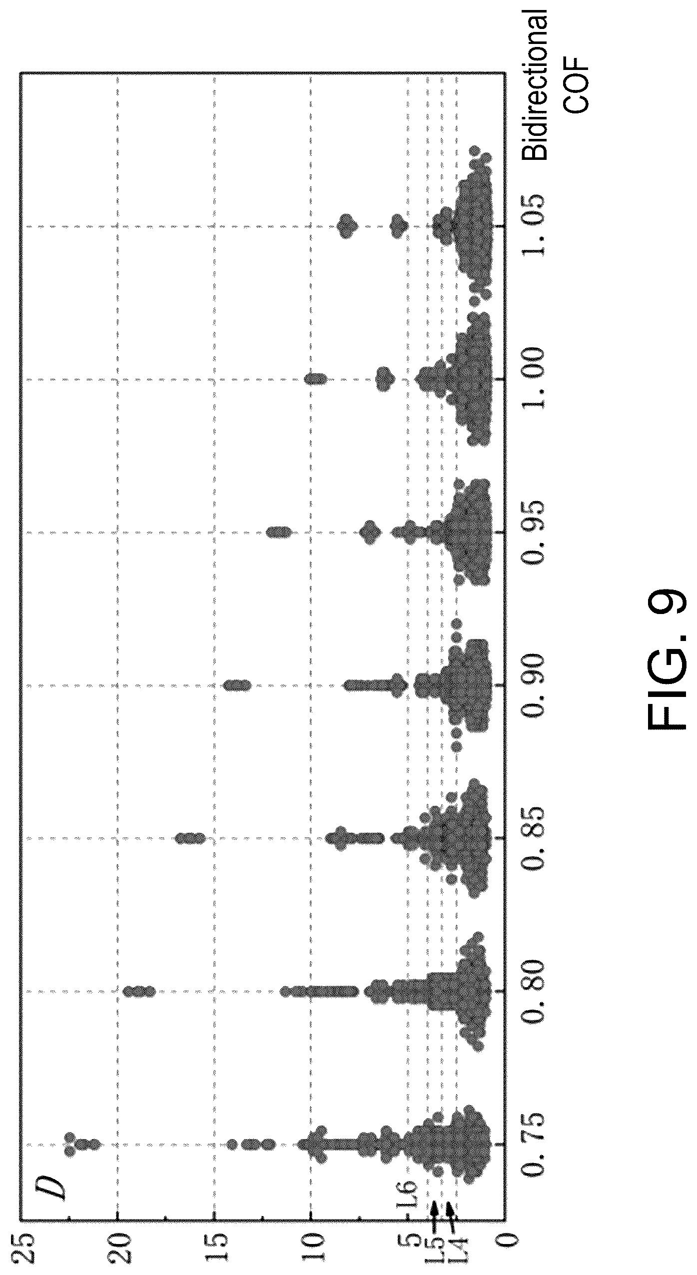 Patent US12333223 Figure 8 – Method for designing strong column and weak beam of steel frame beam-box column under bidirectional earthquake actions