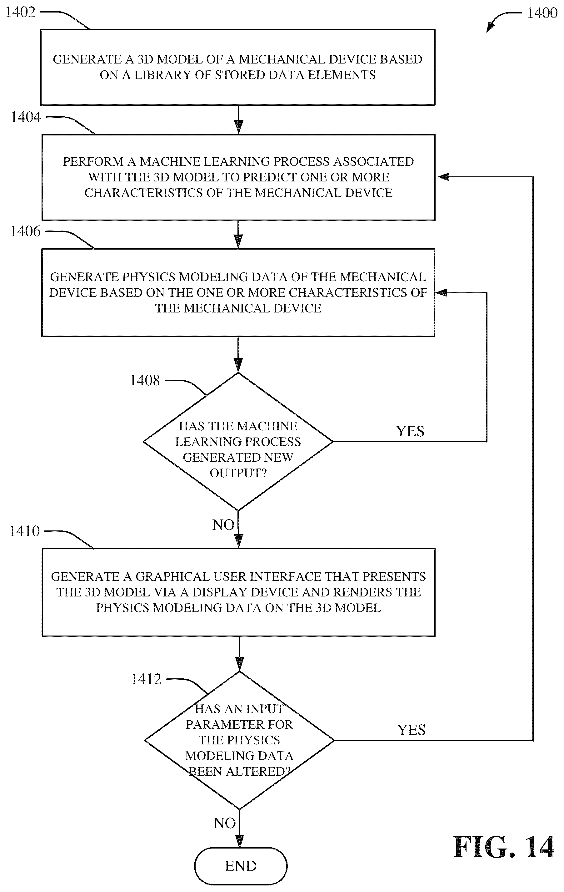 Patent US12333224 Figure 14 – Systems and methods for overlaying and integrating computer aided design (CAD) drawings with fluid models