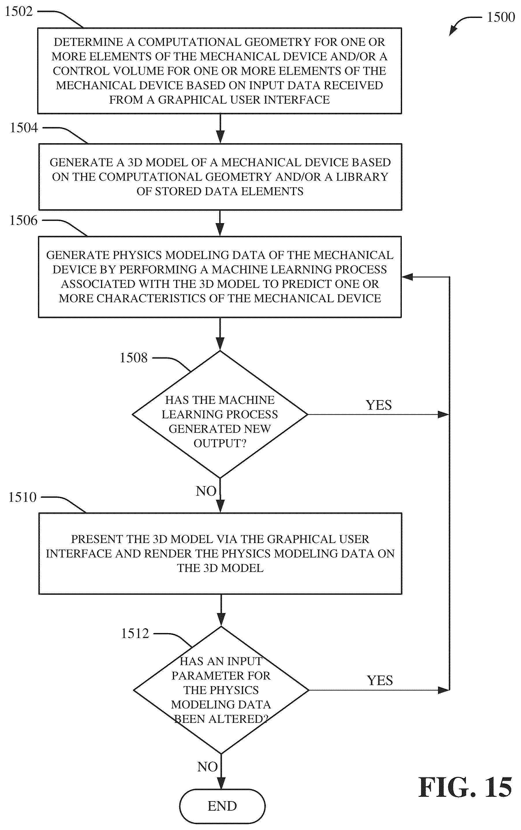 Patent US12333224 Figure 15 – Systems and methods for overlaying and integrating computer aided design (CAD) drawings with fluid models