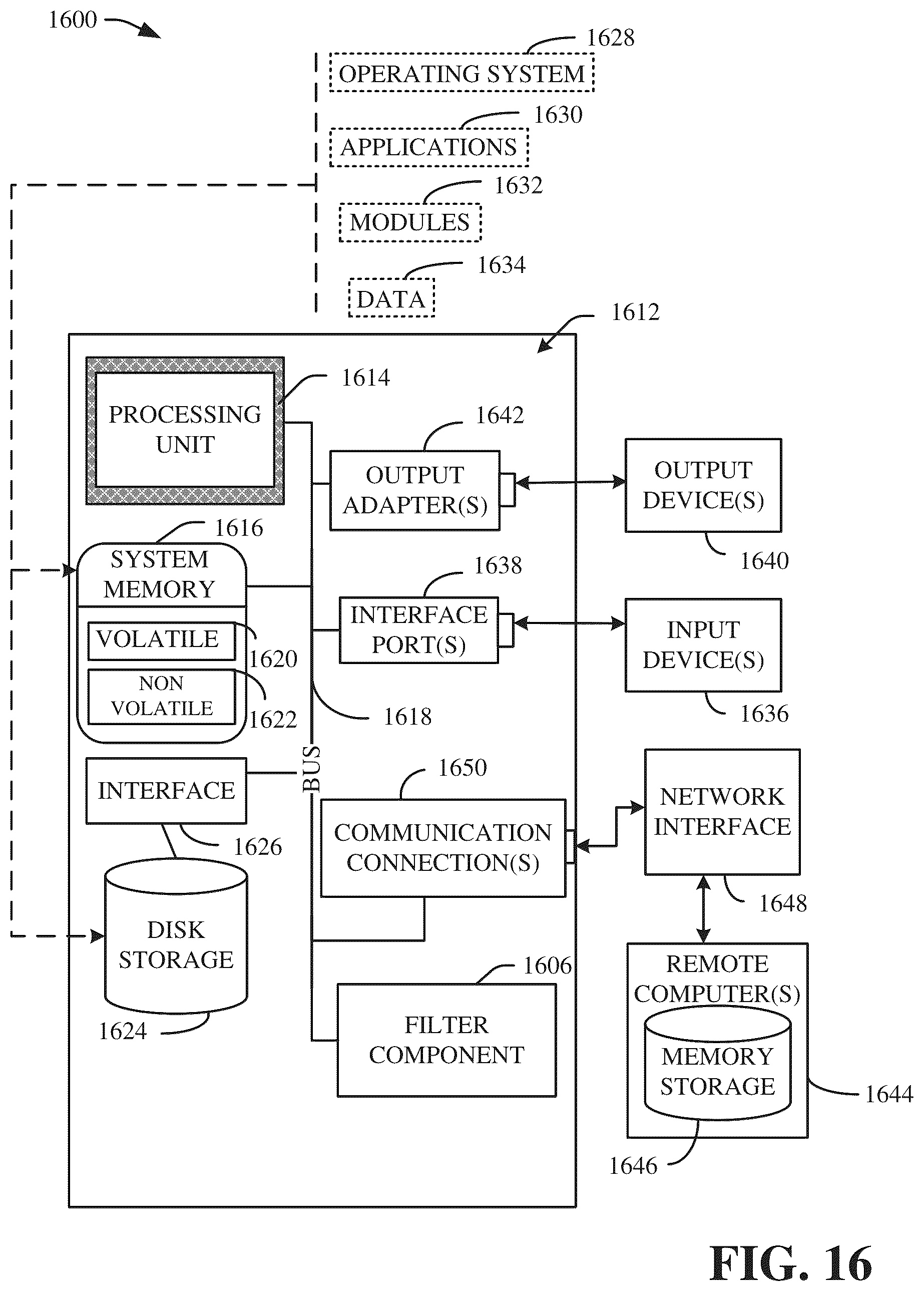 Patent US12333224 Figure 16 – Systems and methods for overlaying and integrating computer aided design (CAD) drawings with fluid models