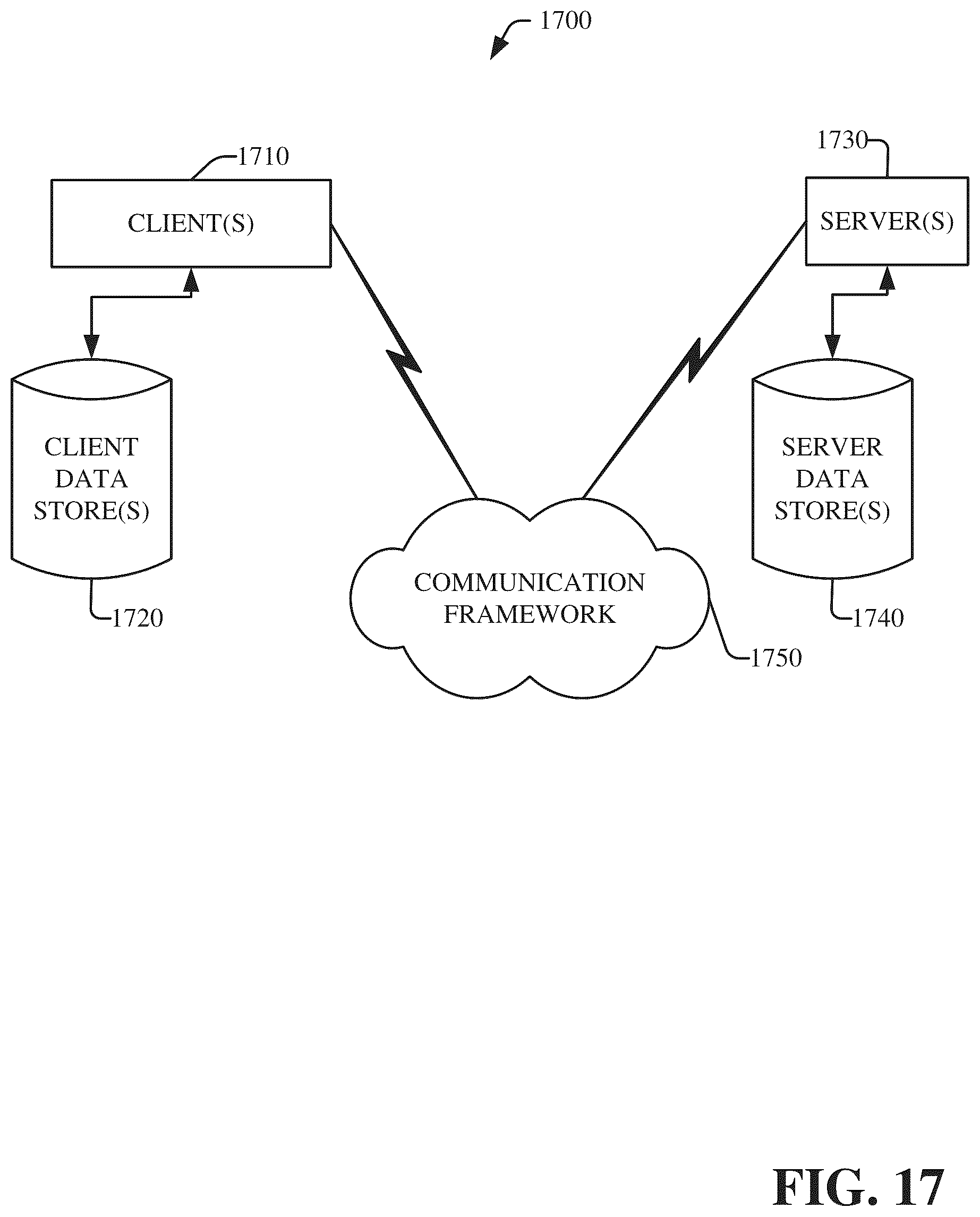 Patent US12333224 Figure 17 – Systems and methods for overlaying and integrating computer aided design (CAD) drawings with fluid models