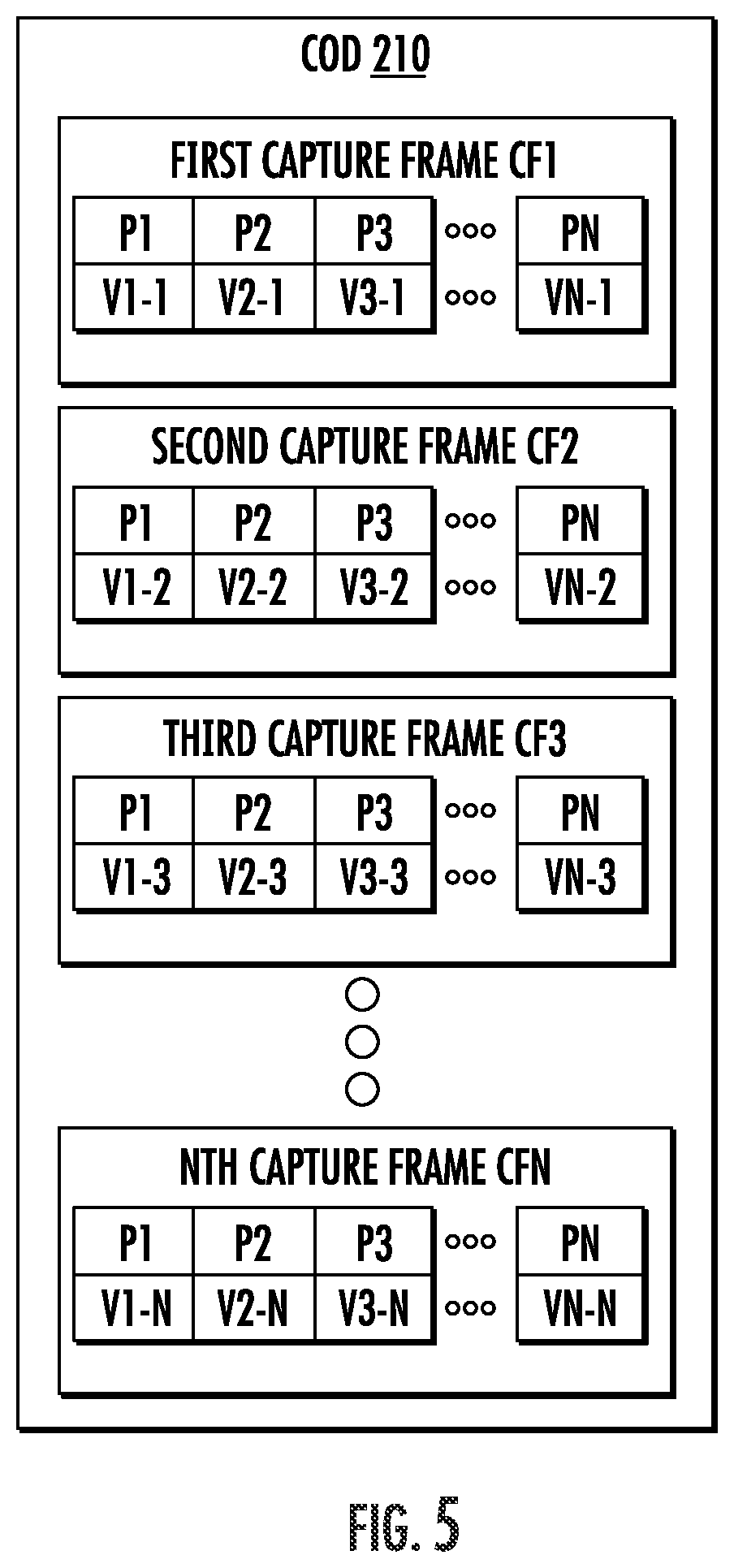 Patent US12333225 Figure 5 – System and method for monitoring and diagnosis of engine health using a snapshot-CEOD based approach