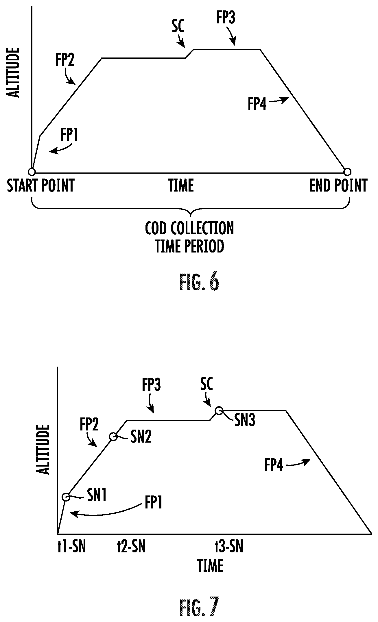 Patent US12333225 Figure 6 – System and method for monitoring and diagnosis of engine health using a snapshot-CEOD based approach