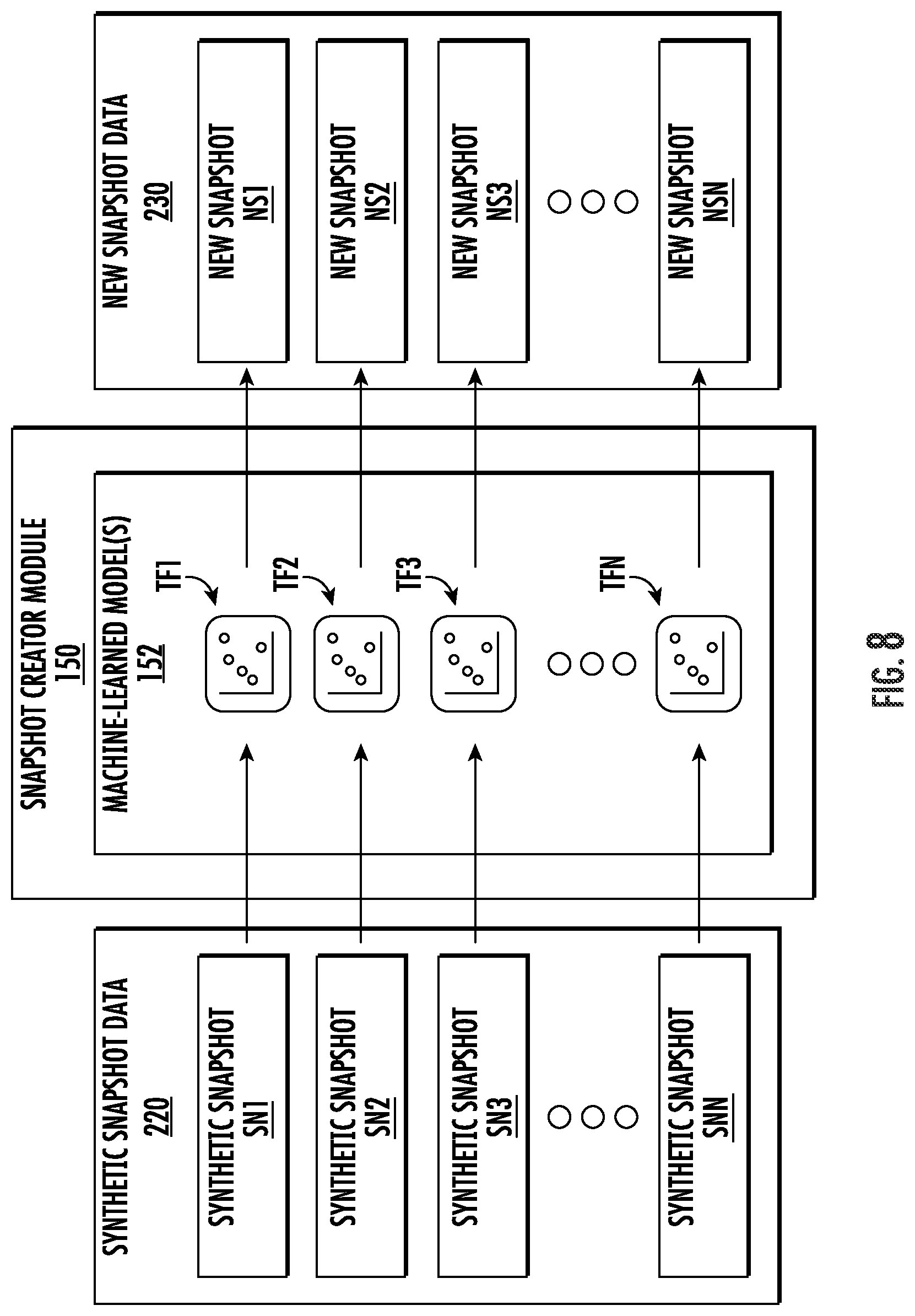 Patent US12333225 Figure 7 – System and method for monitoring and diagnosis of engine health using a snapshot-CEOD based approach