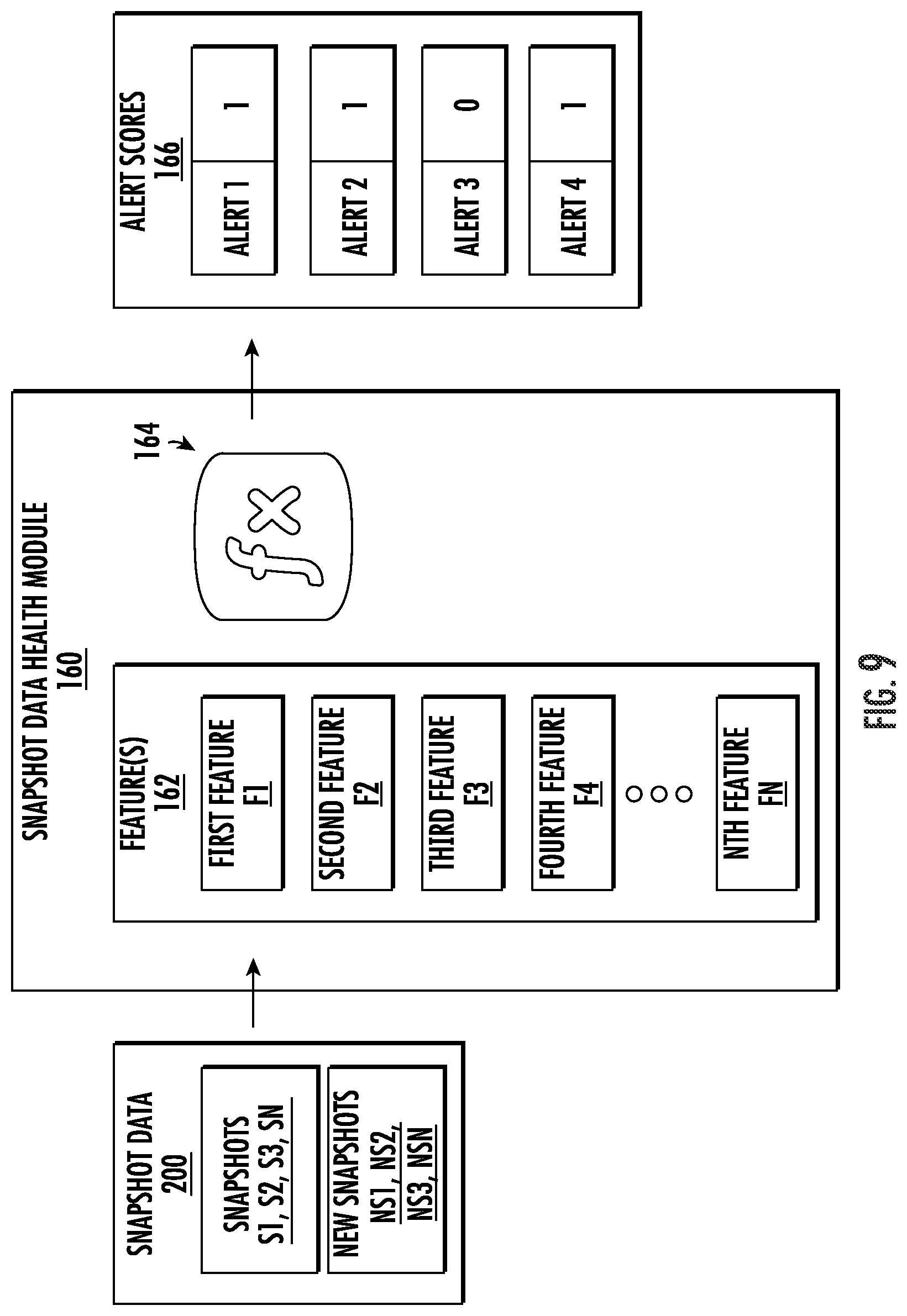 Patent US12333225 Figure 8 – System and method for monitoring and diagnosis of engine health using a snapshot-CEOD based approach