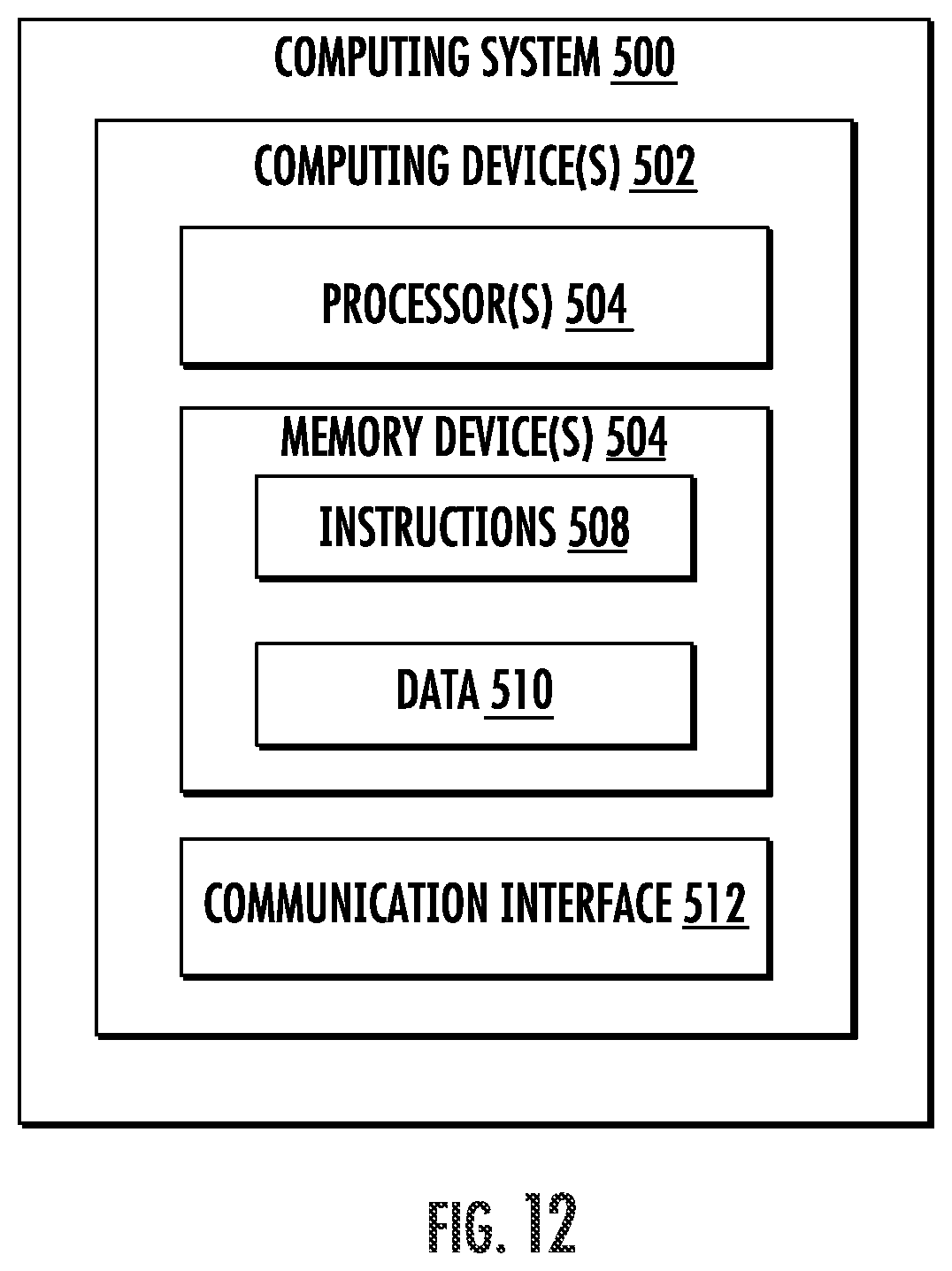 Patent US12333225 Figure 11 – System and method for monitoring and diagnosis of engine health using a snapshot-CEOD based approach