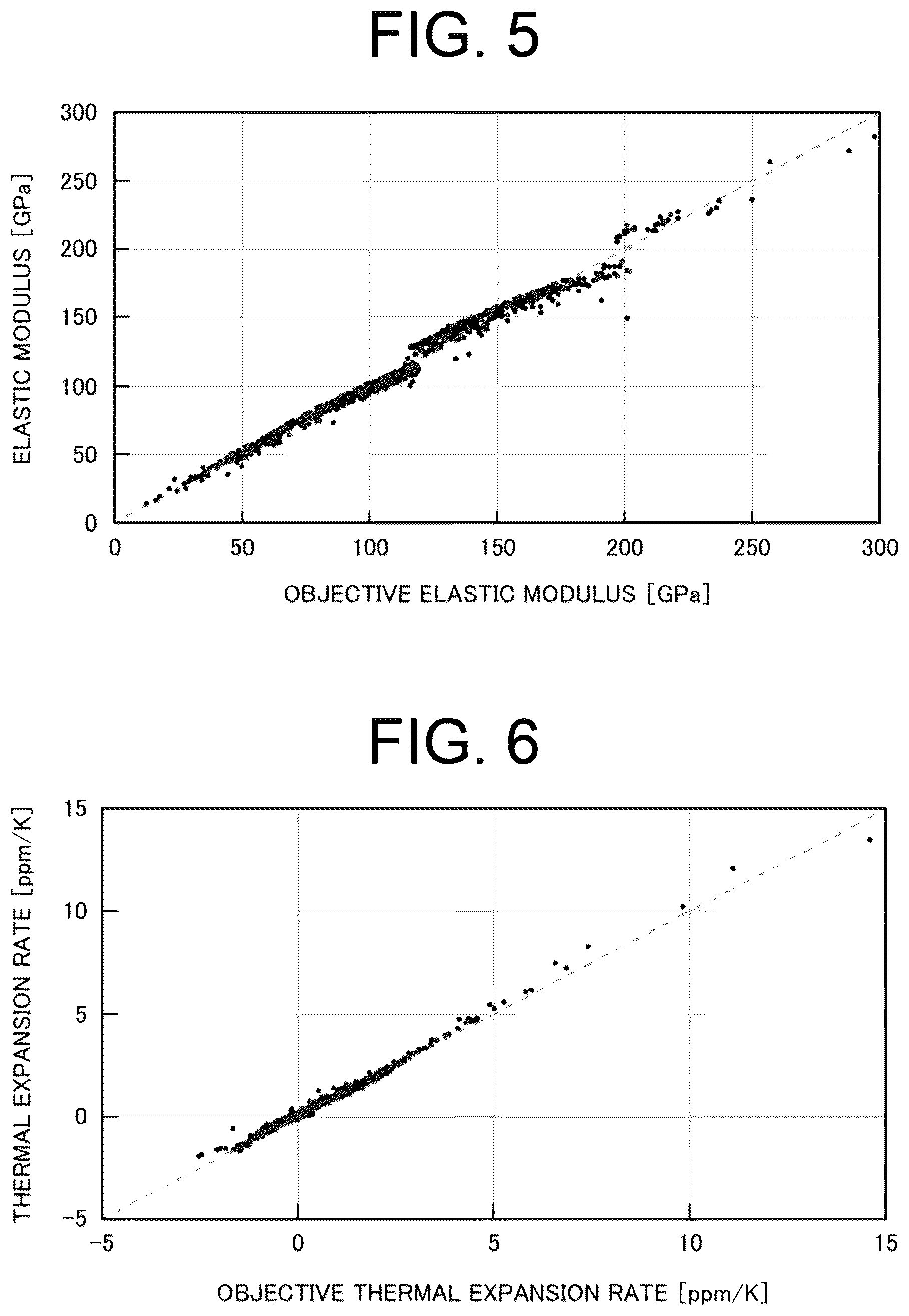 Patent US12333226 Figure 3 – Method of designing composite material laminated structure, method of manufacturing composite material laminated structure, designing device for composite material laminated structure