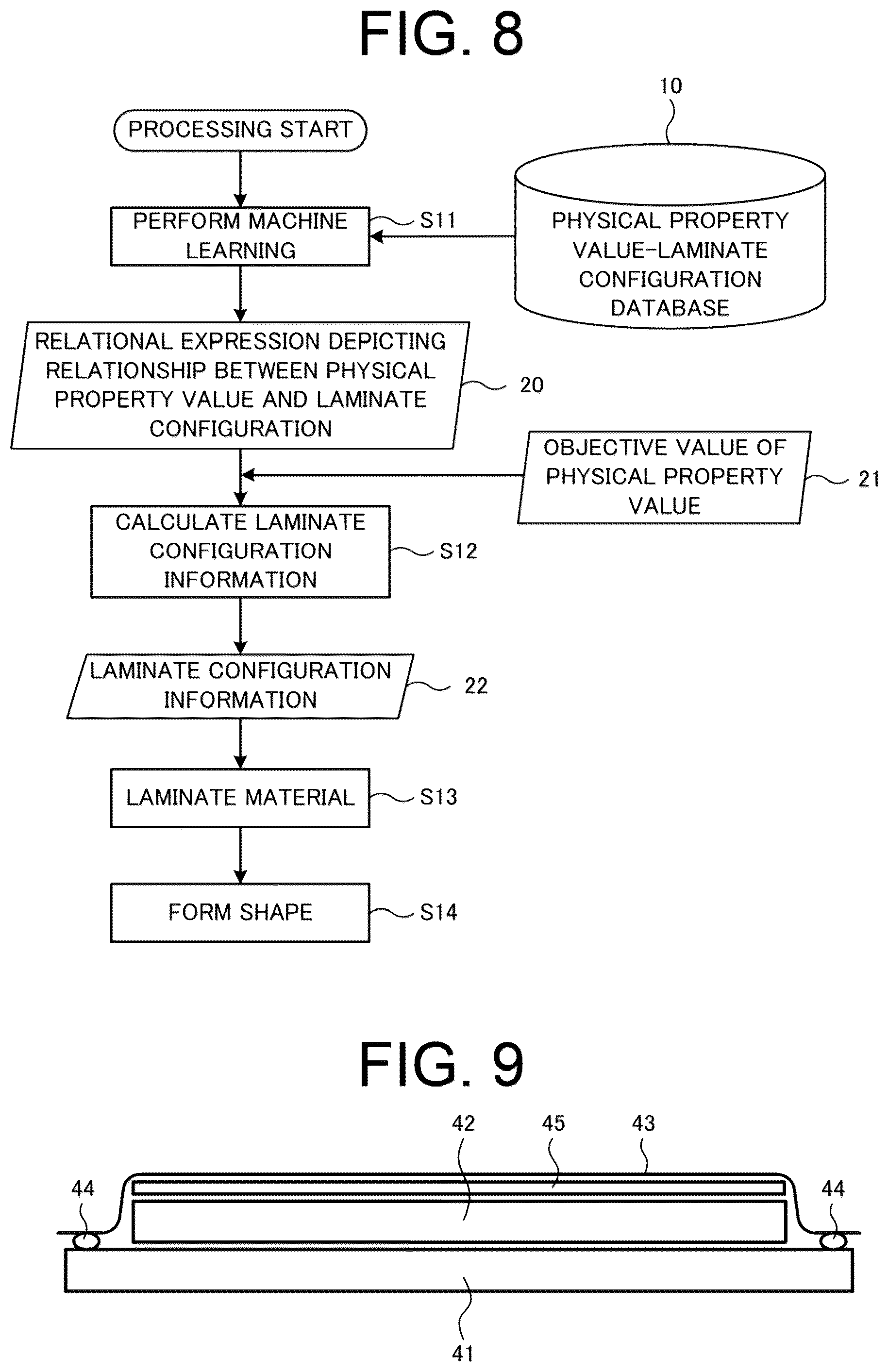 Patent US12333226 Figure 5 – Method of designing composite material laminated structure, method of manufacturing composite material laminated structure, designing device for composite material laminated structure