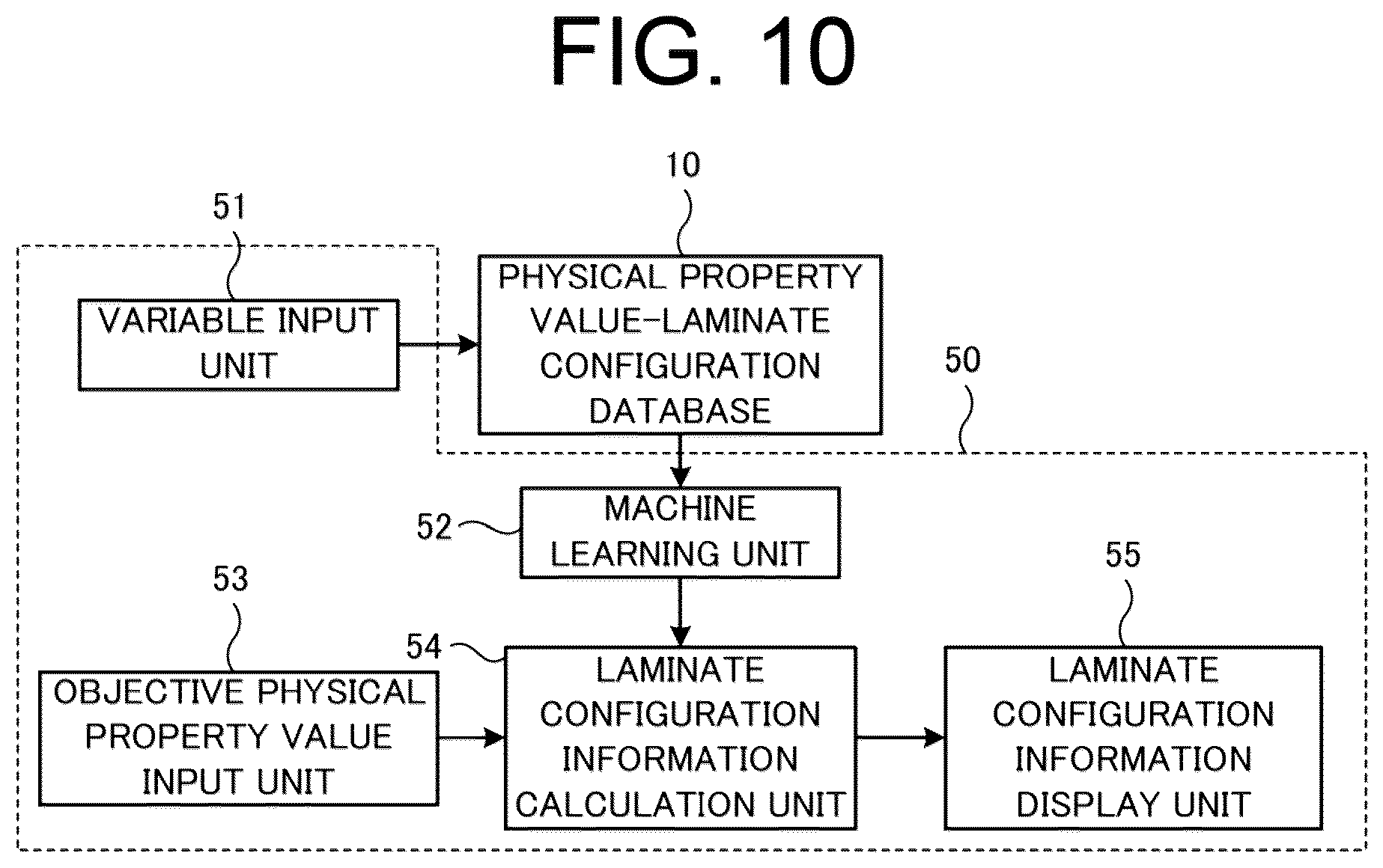 Patent US12333226 Figure 6 – Method of designing composite material laminated structure, method of manufacturing composite material laminated structure, designing device for composite material laminated structure