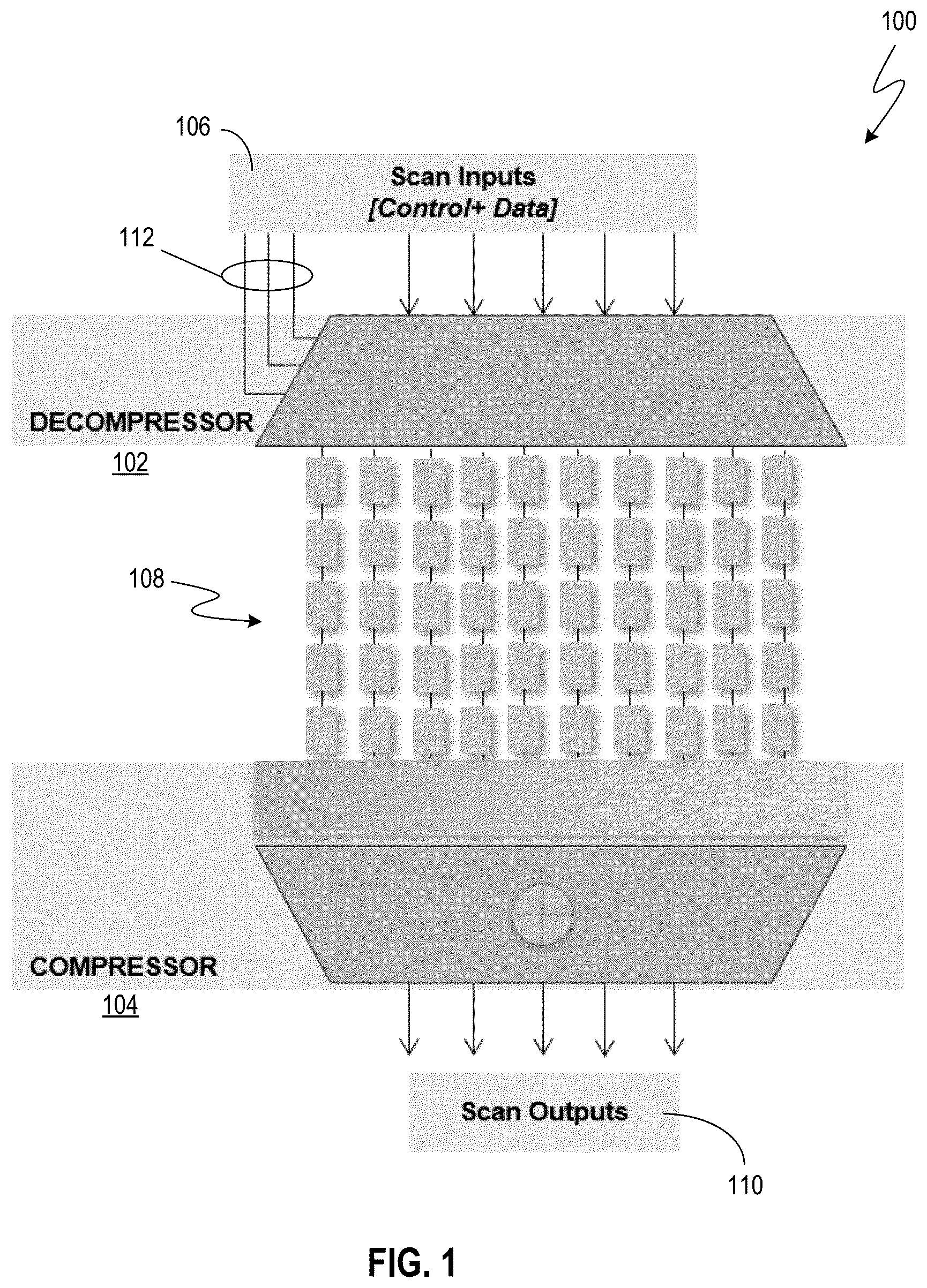 Patent US12333227 — Machine-learning-based design-for-test (DFT) recommendation system for improving automatic test pattern generation (ATPG) quality of results (QoR) — Figure 1