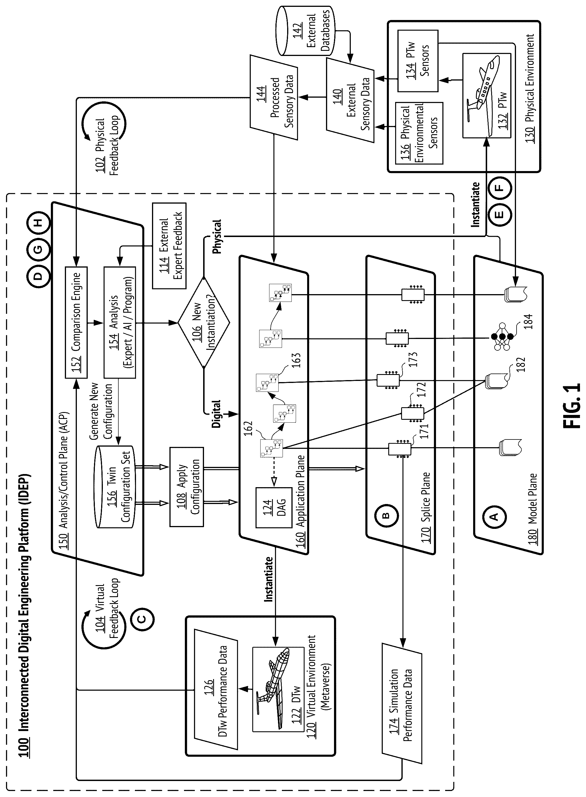 Patent US12333228 Figure 1 – Secure and scalable model splicing of digital engineering models for software-code-defined digital threads