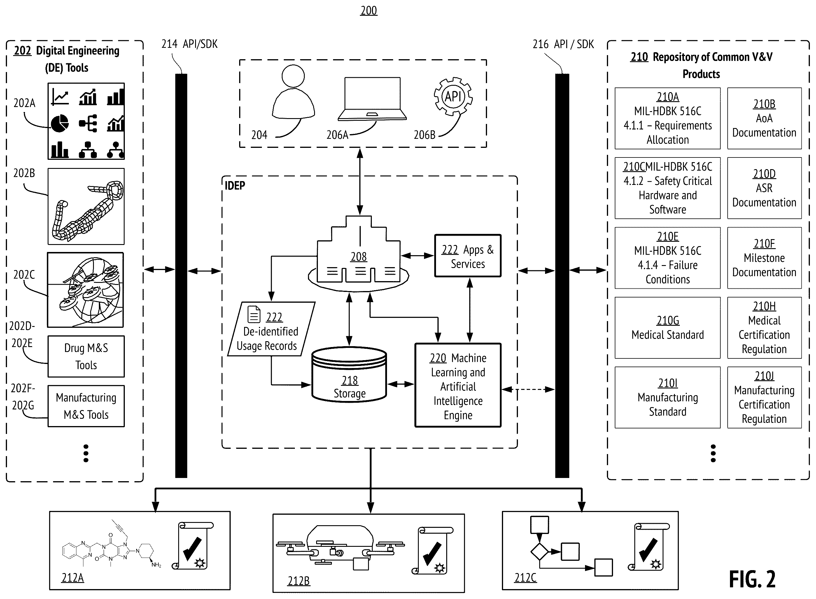 Patent US12333228 Figure 2 – Secure and scalable model splicing of digital engineering models for software-code-defined digital threads