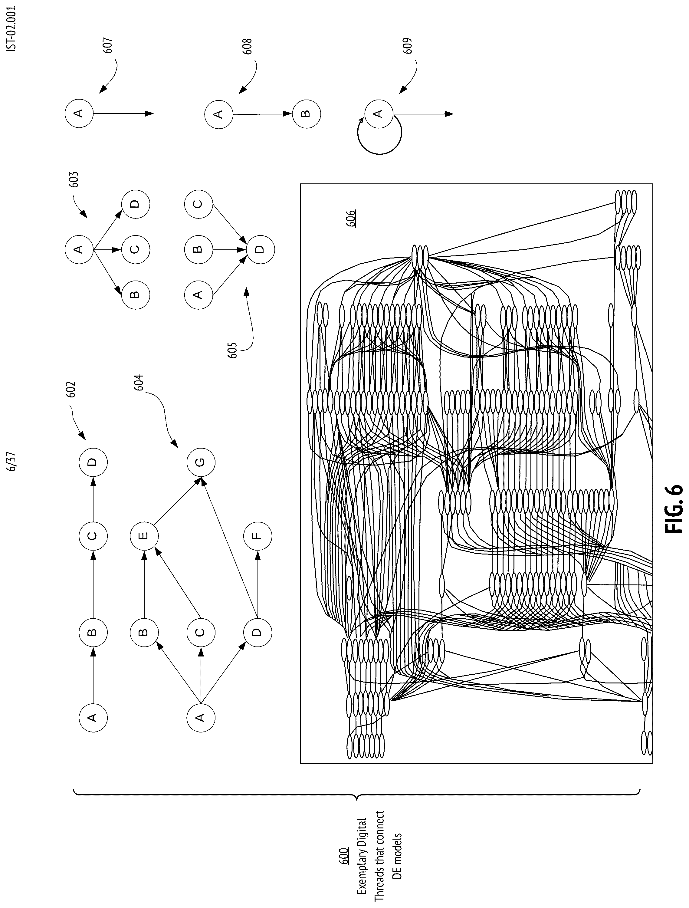 Patent US12333228 Figure 6 – Secure and scalable model splicing of digital engineering models for software-code-defined digital threads