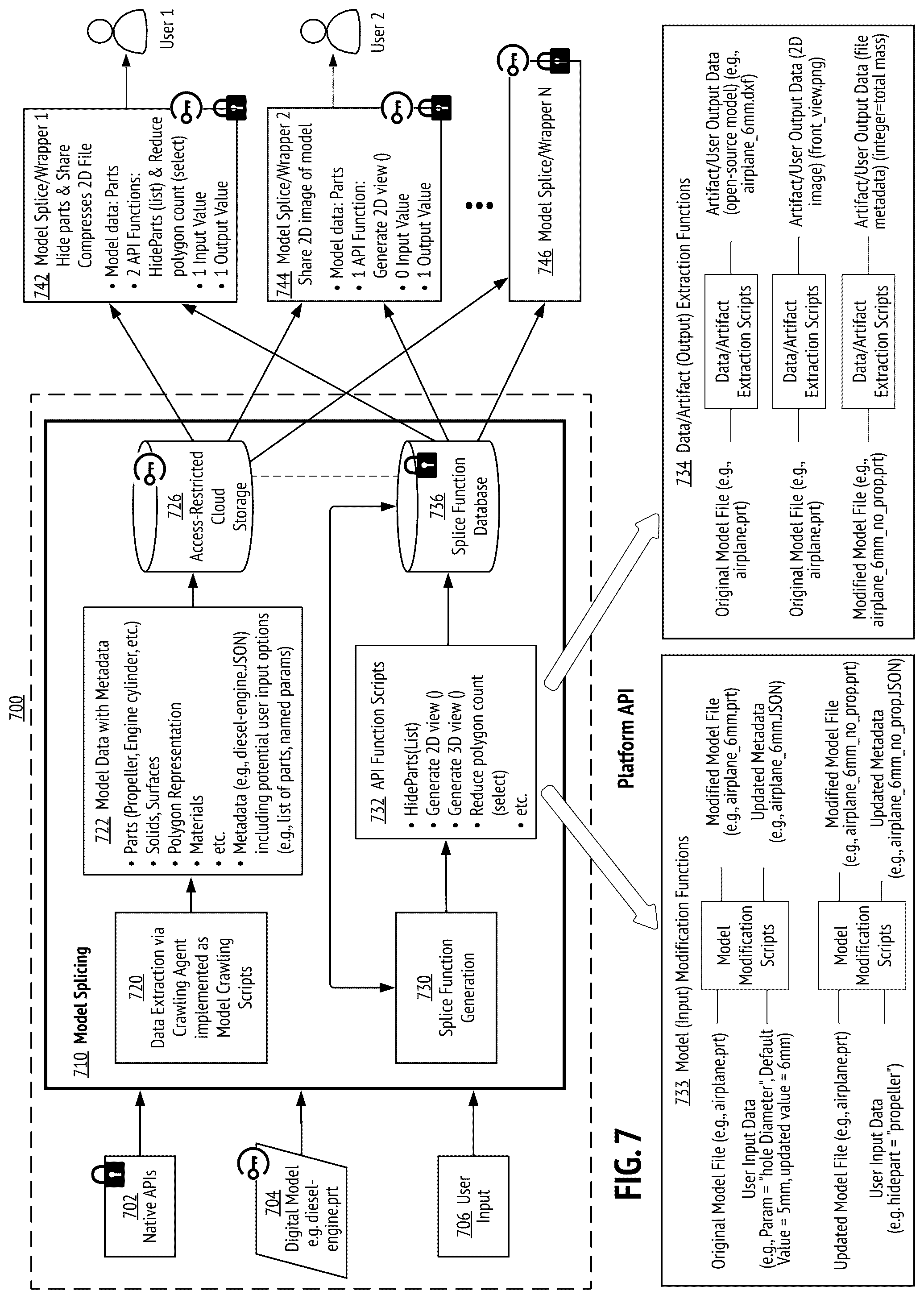 Patent US12333228 Figure 7 – Secure and scalable model splicing of digital engineering models for software-code-defined digital threads