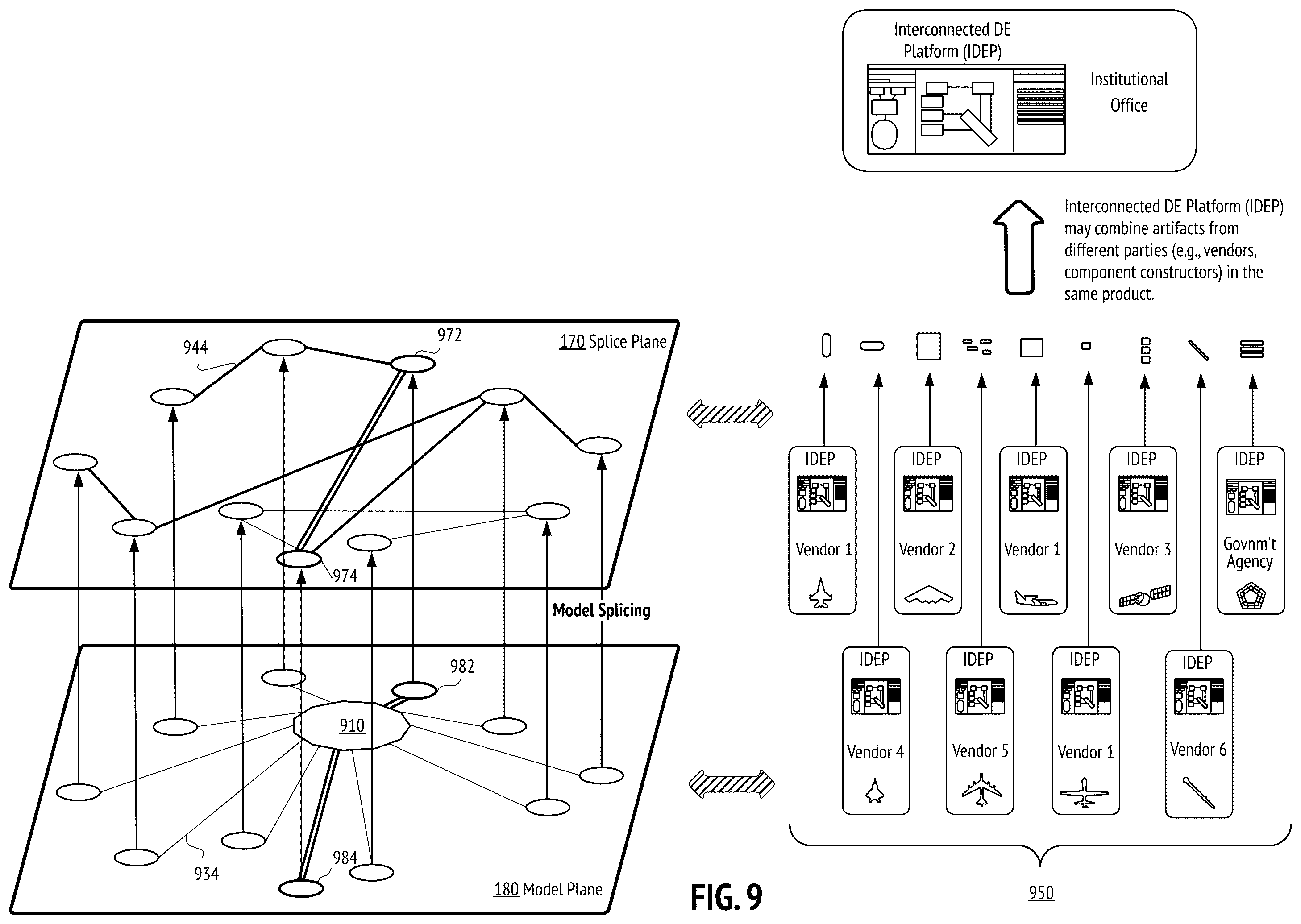 Patent US12333228 Figure 9 – Secure and scalable model splicing of digital engineering models for software-code-defined digital threads