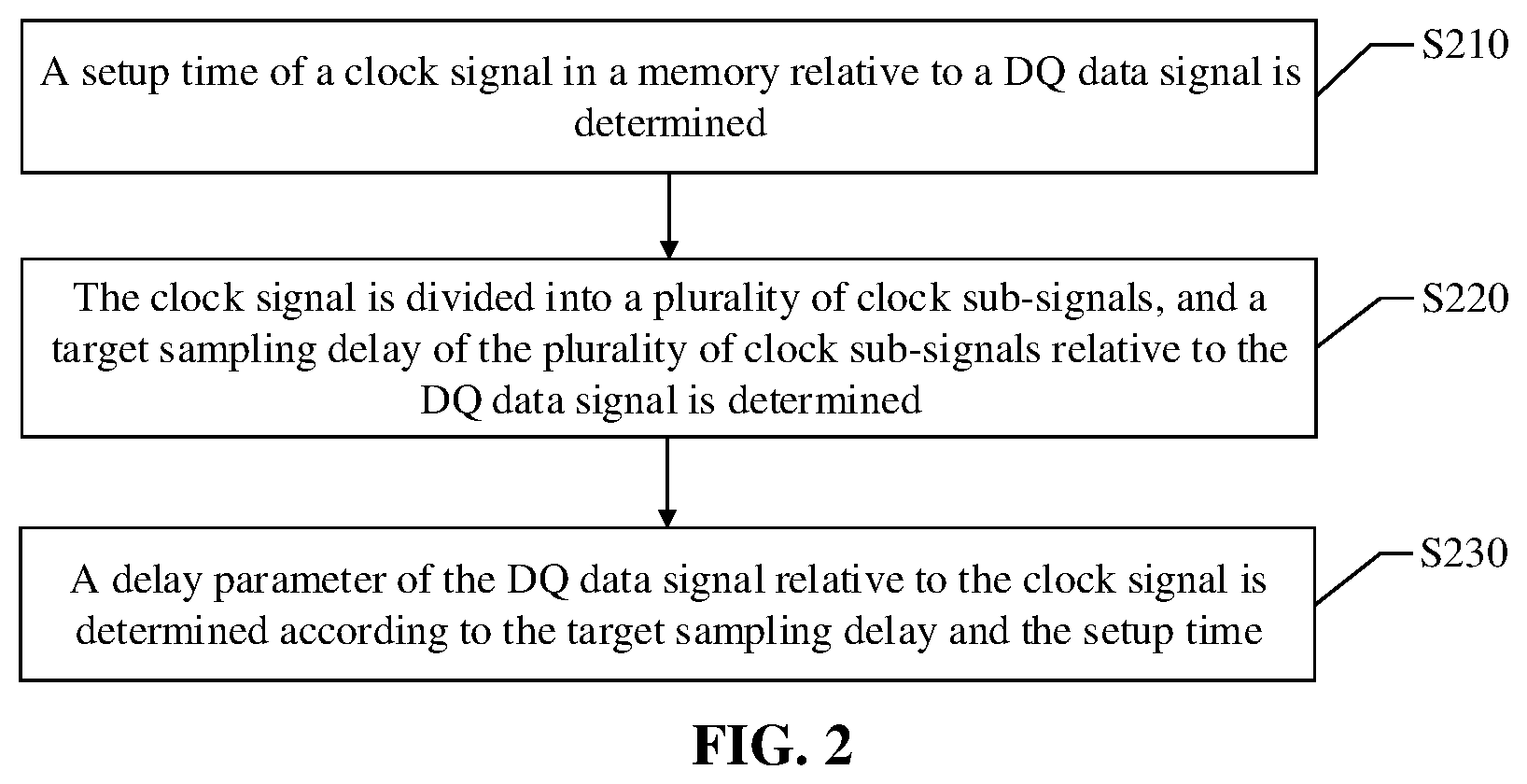 Patent US12333230 Figure 2 – Method and apparatus for determining delay parameter, storage medium, and electronic device