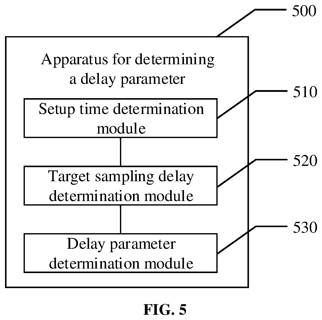 Patent US12333230 Figure 5 – Method and apparatus for determining delay parameter, storage medium, and electronic device