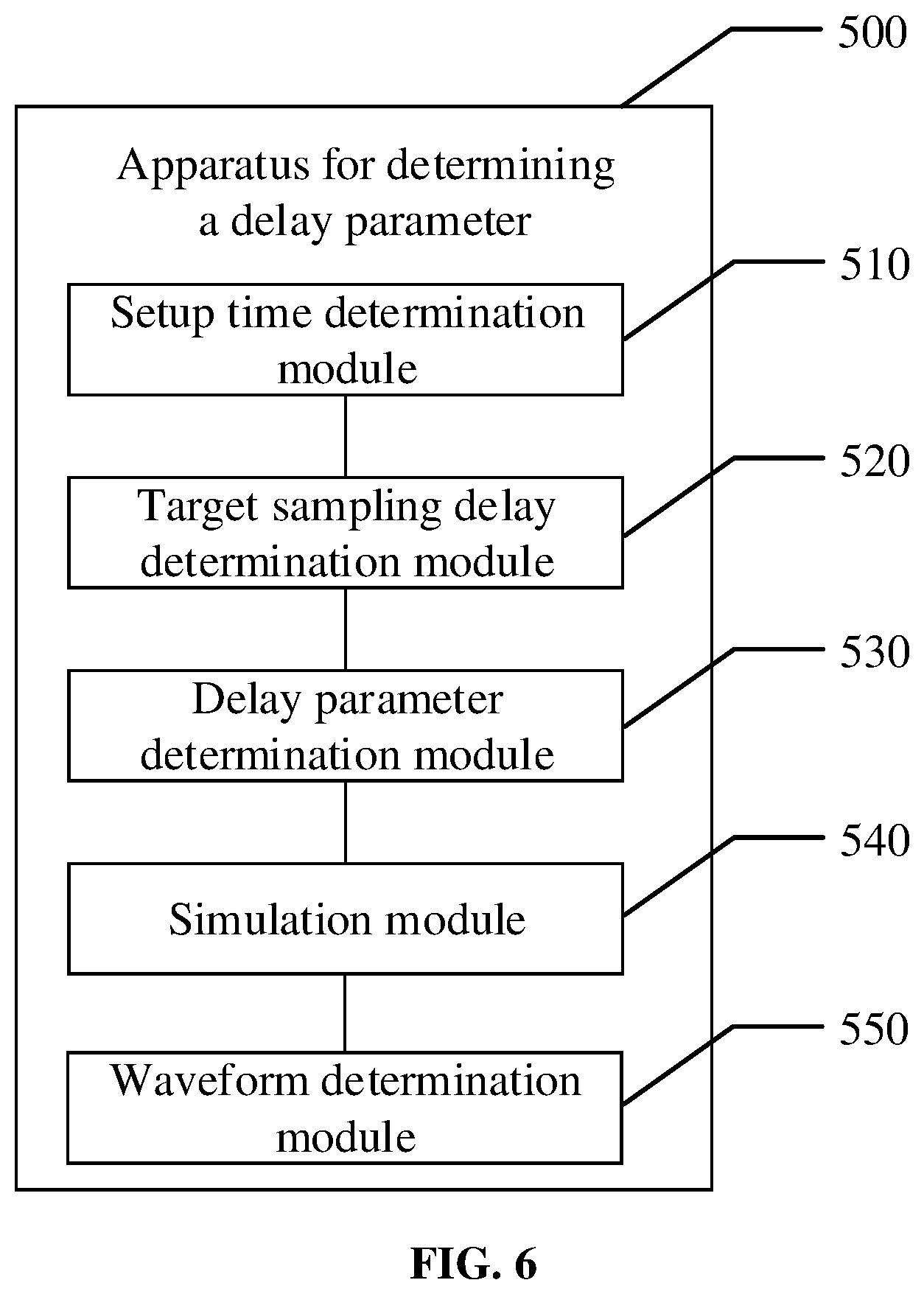 Patent US12333230 Figure 6 – Method and apparatus for determining delay parameter, storage medium, and electronic device