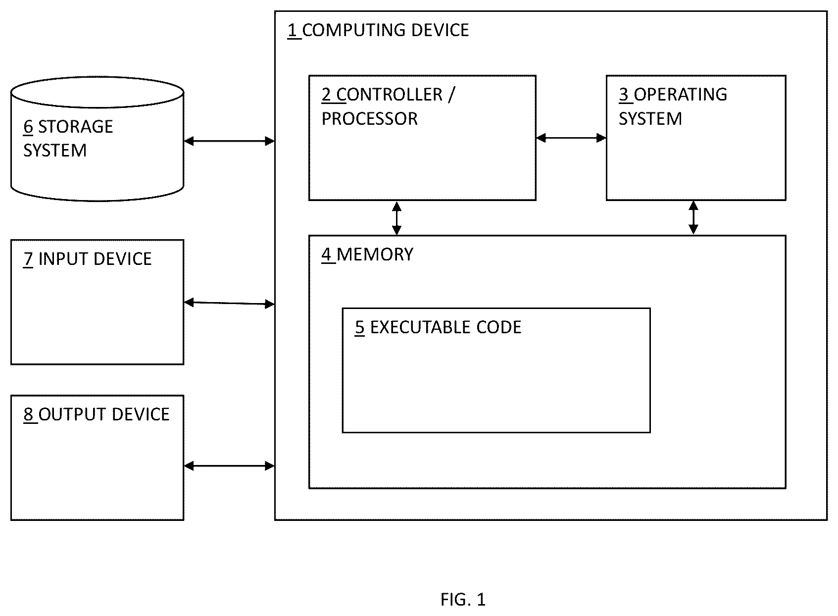Patent US12333231 Figure 1 – Reconfigurable integrated circuit (IC) device and a system and method of configuring thereof