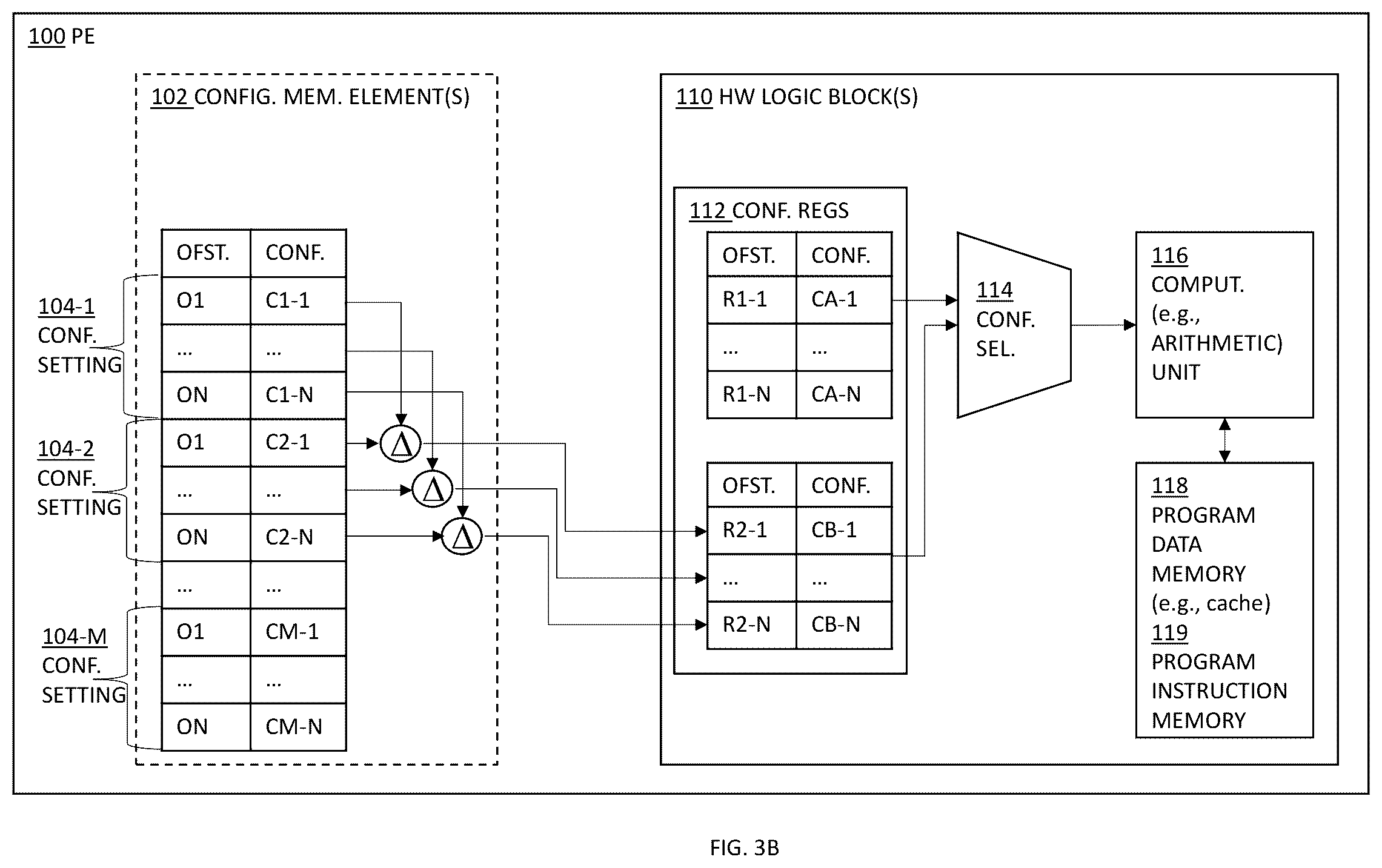 Patent US12333231 Figure 4 – Reconfigurable integrated circuit (IC) device and a system and method of configuring thereof