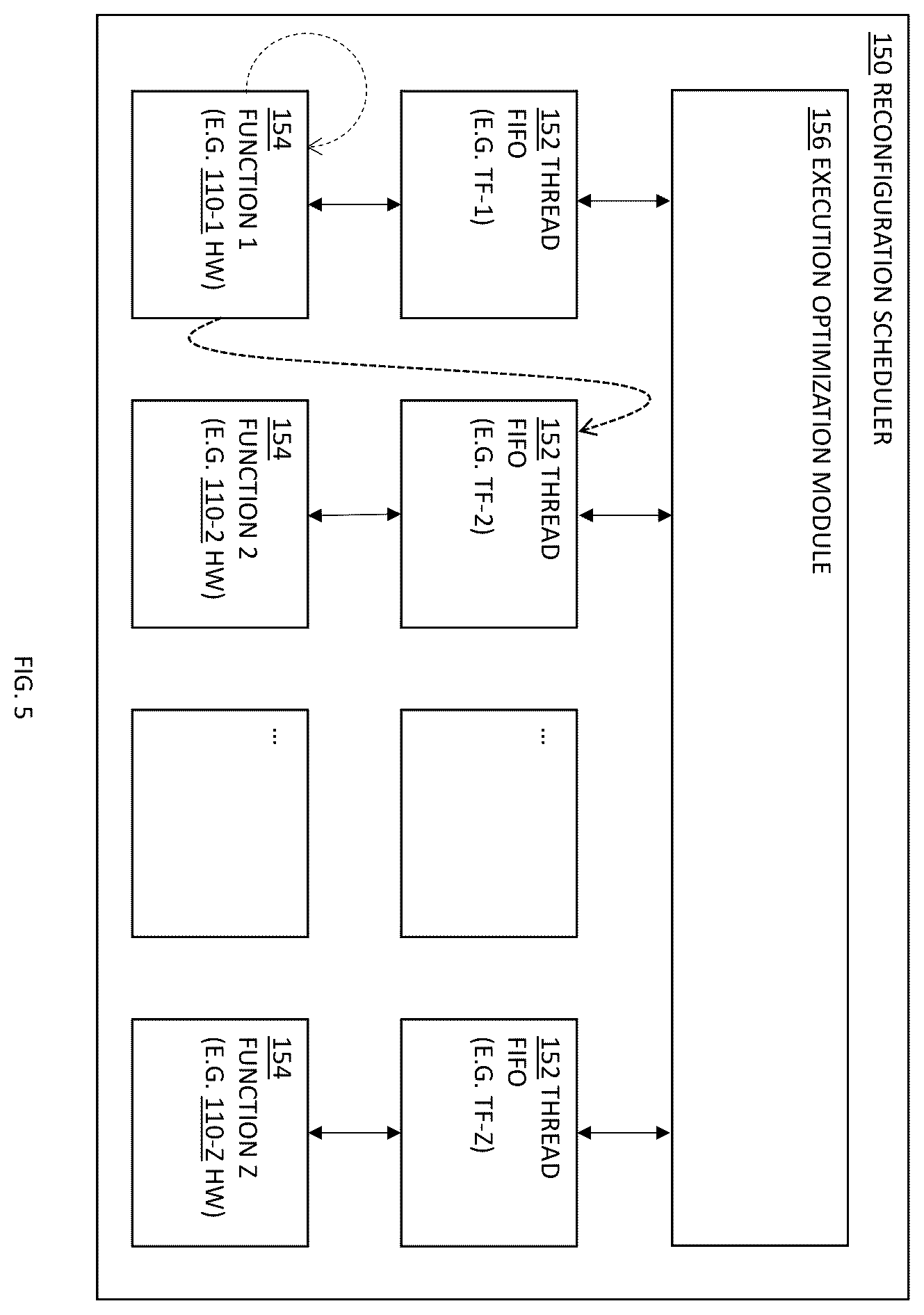 Patent US12333231 Figure 6 – Reconfigurable integrated circuit (IC) device and a system and method of configuring thereof
