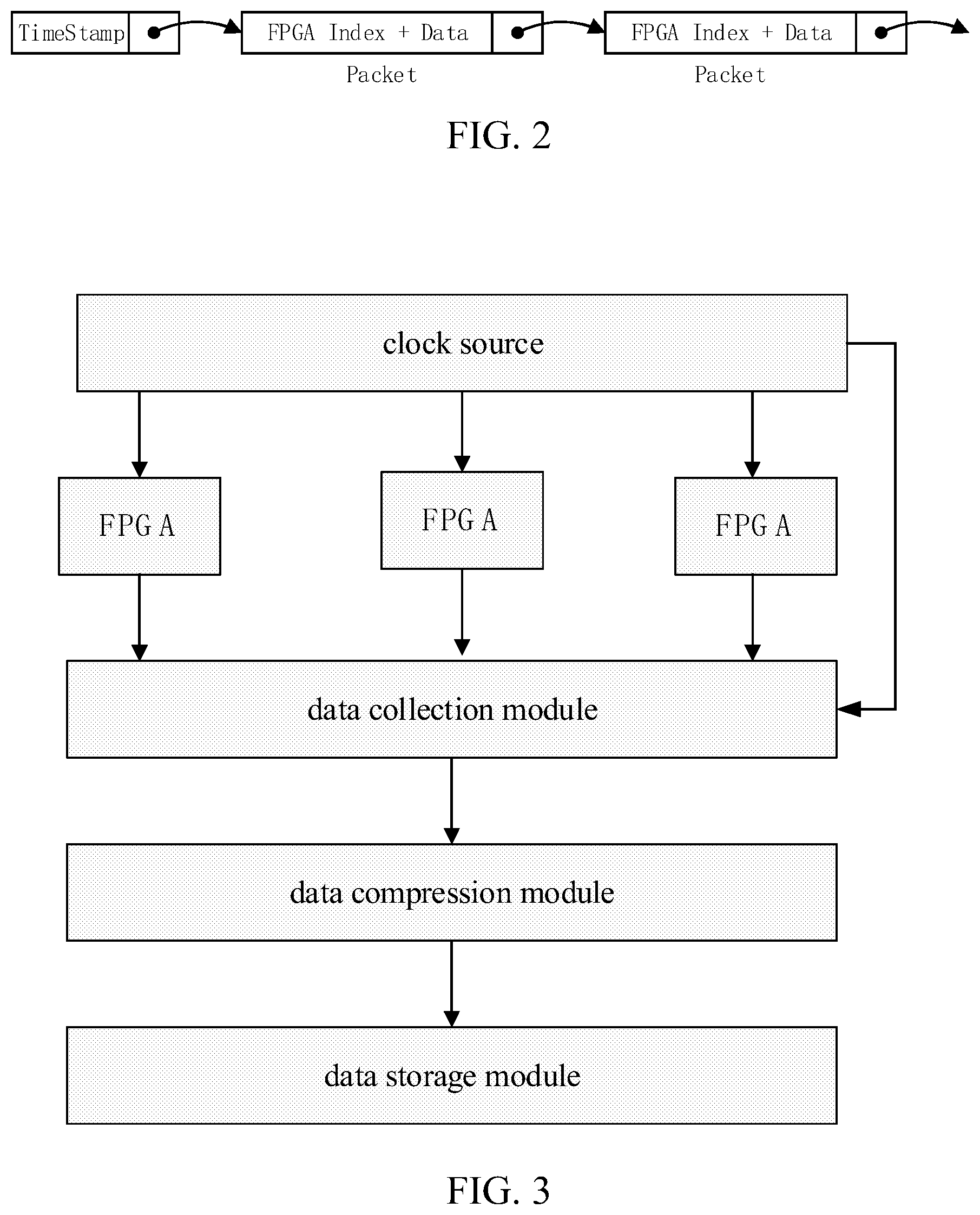Patent US12333232 Figure 2 – Method and system for processing simulation data