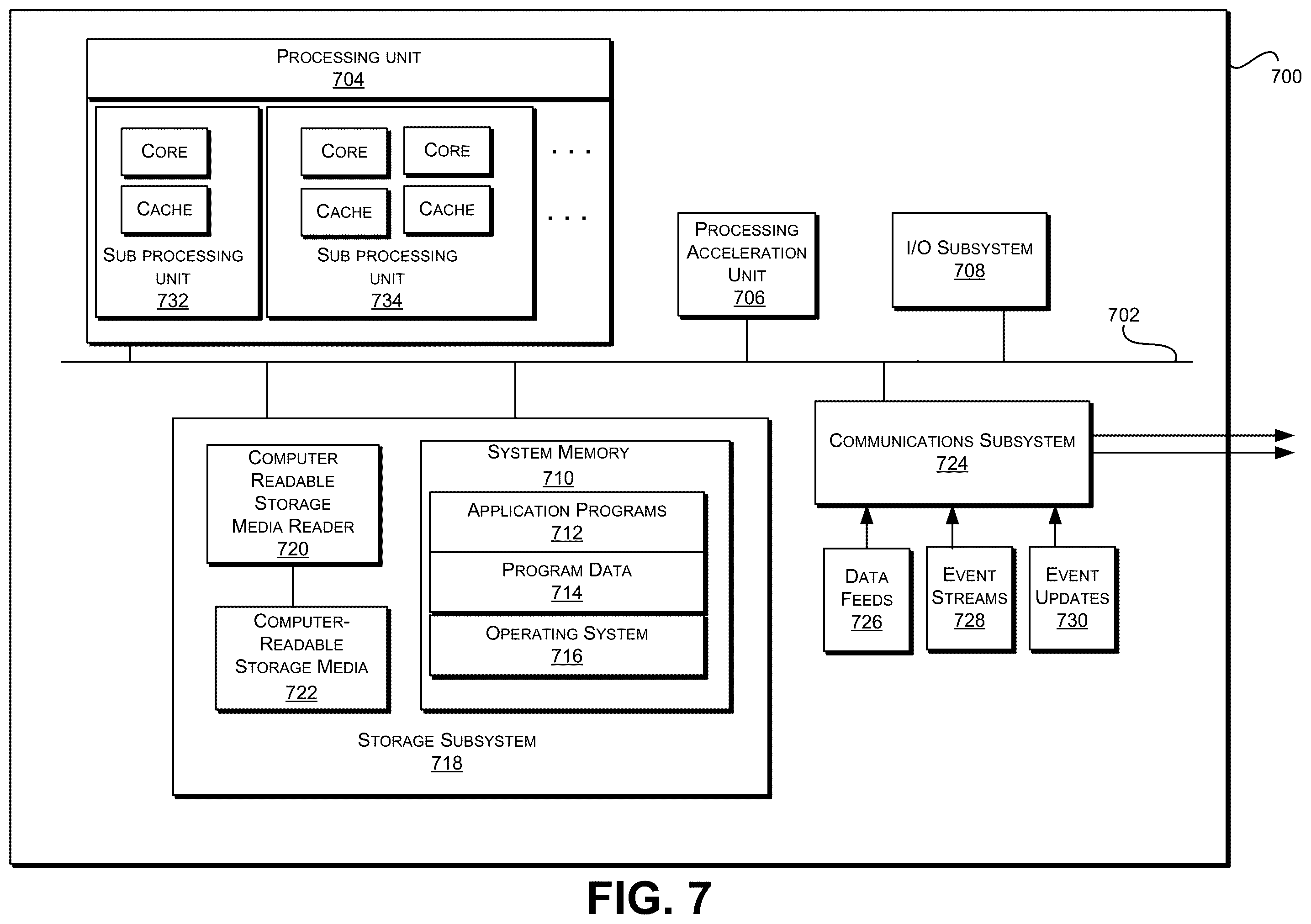 Patent US12333233 Figure 7 – Simulation of atomistic defects in nanoelectronics using polyhedral meshes