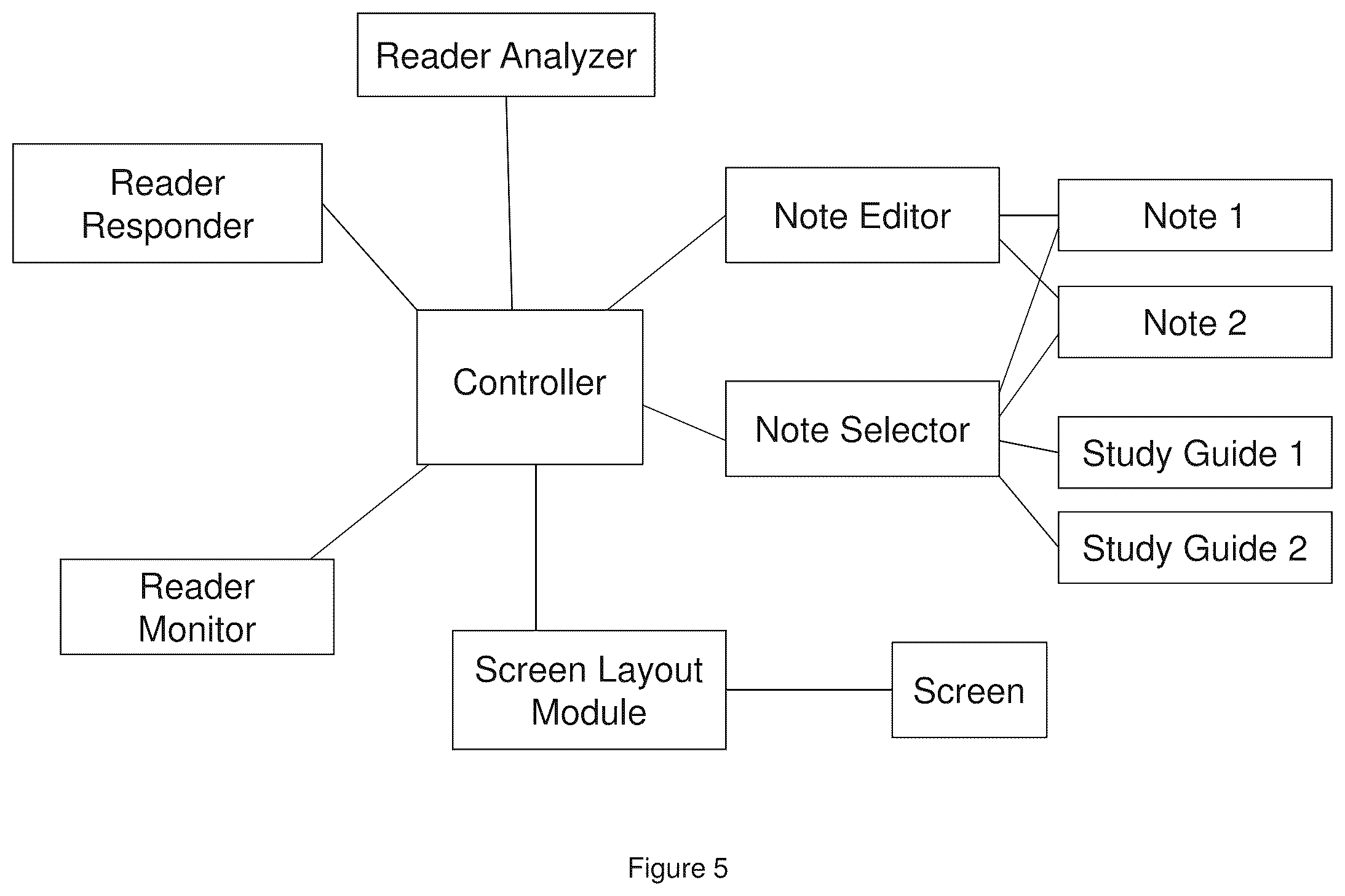 Patent US12333234 Figure 5 – Method and apparatus applicable for voice recognition with limited dictionary