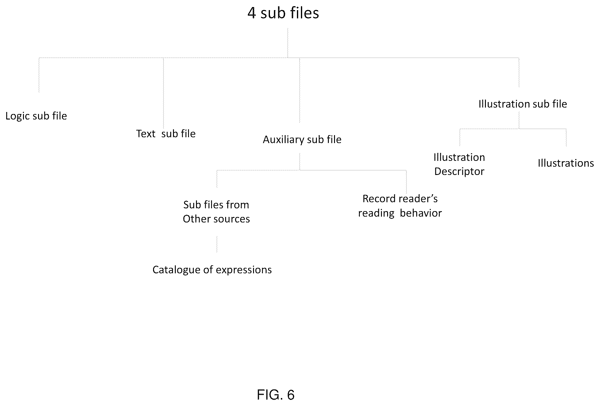 Patent US12333234 Figure 6 – Method and apparatus applicable for voice recognition with limited dictionary