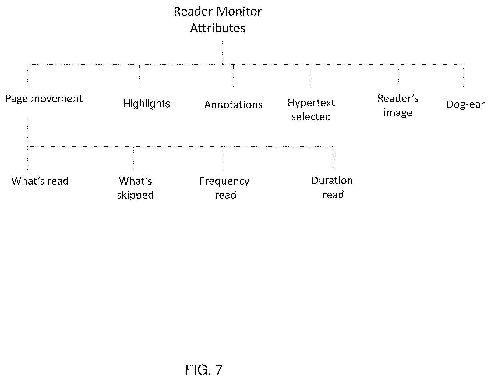 Patent US12333234 Figure 7 – Method and apparatus applicable for voice recognition with limited dictionary