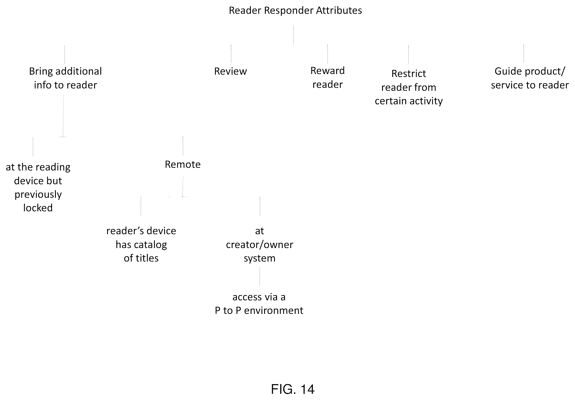 Patent US12333234 Figure 16 – Method and apparatus applicable for voice recognition with limited dictionary