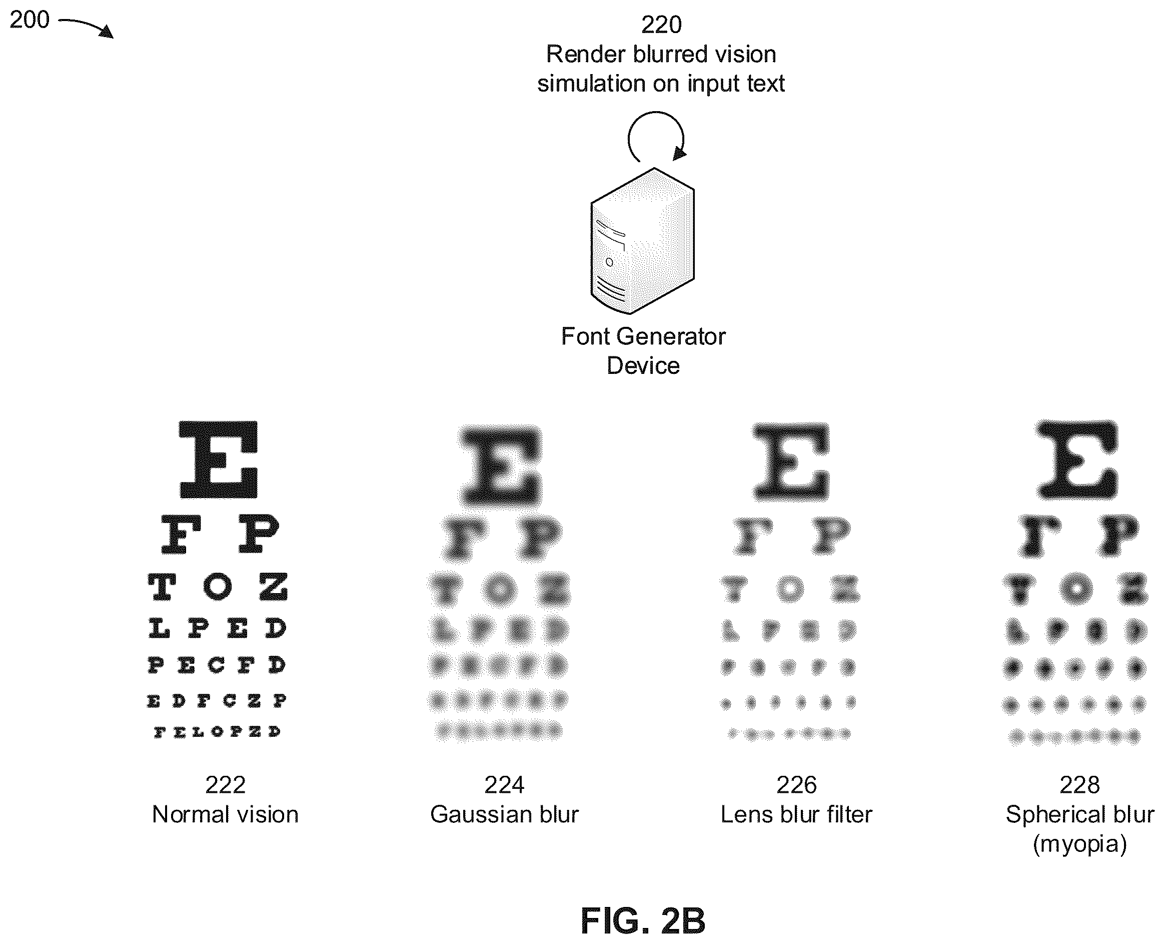 Patent US12333235 Figure 3 – Disability-oriented font generator